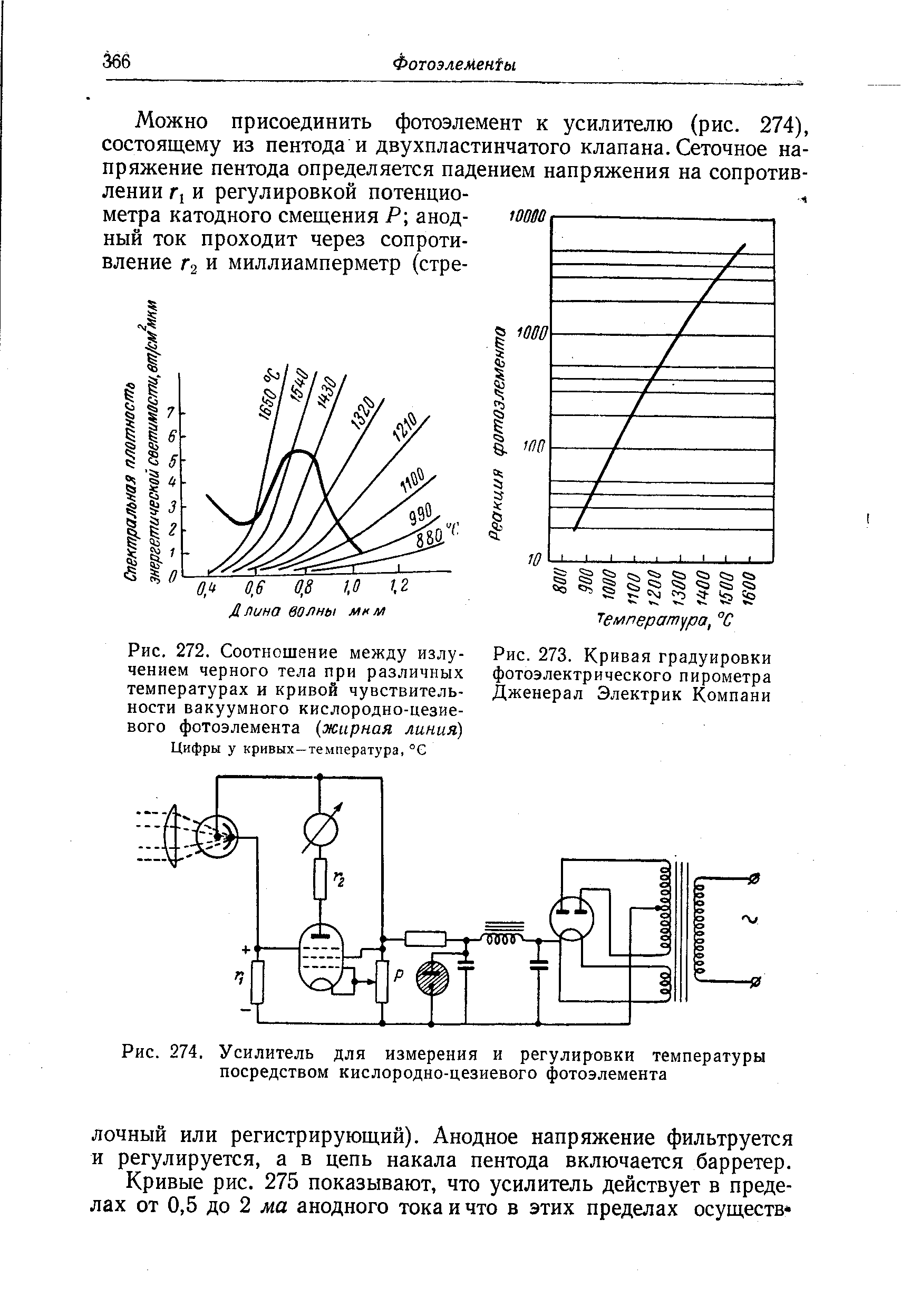 Рис. 274. Усилитель для измерения и <a href="/info/725103">регулировки температуры</a> посредством кислородно-цезиевого фотоэлемента
