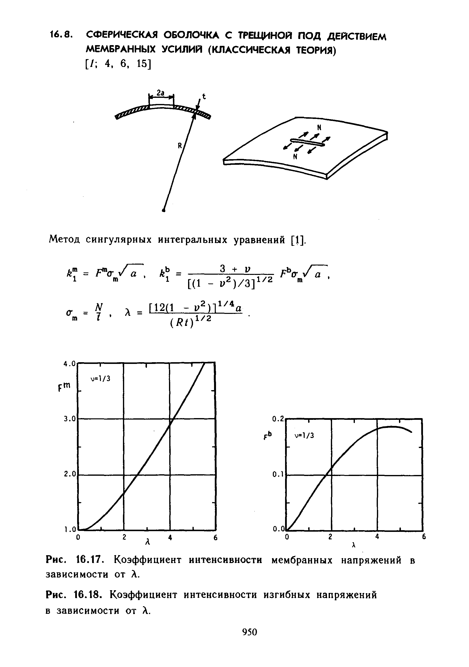 Метод сингулярных интегральных уравнений [1].
