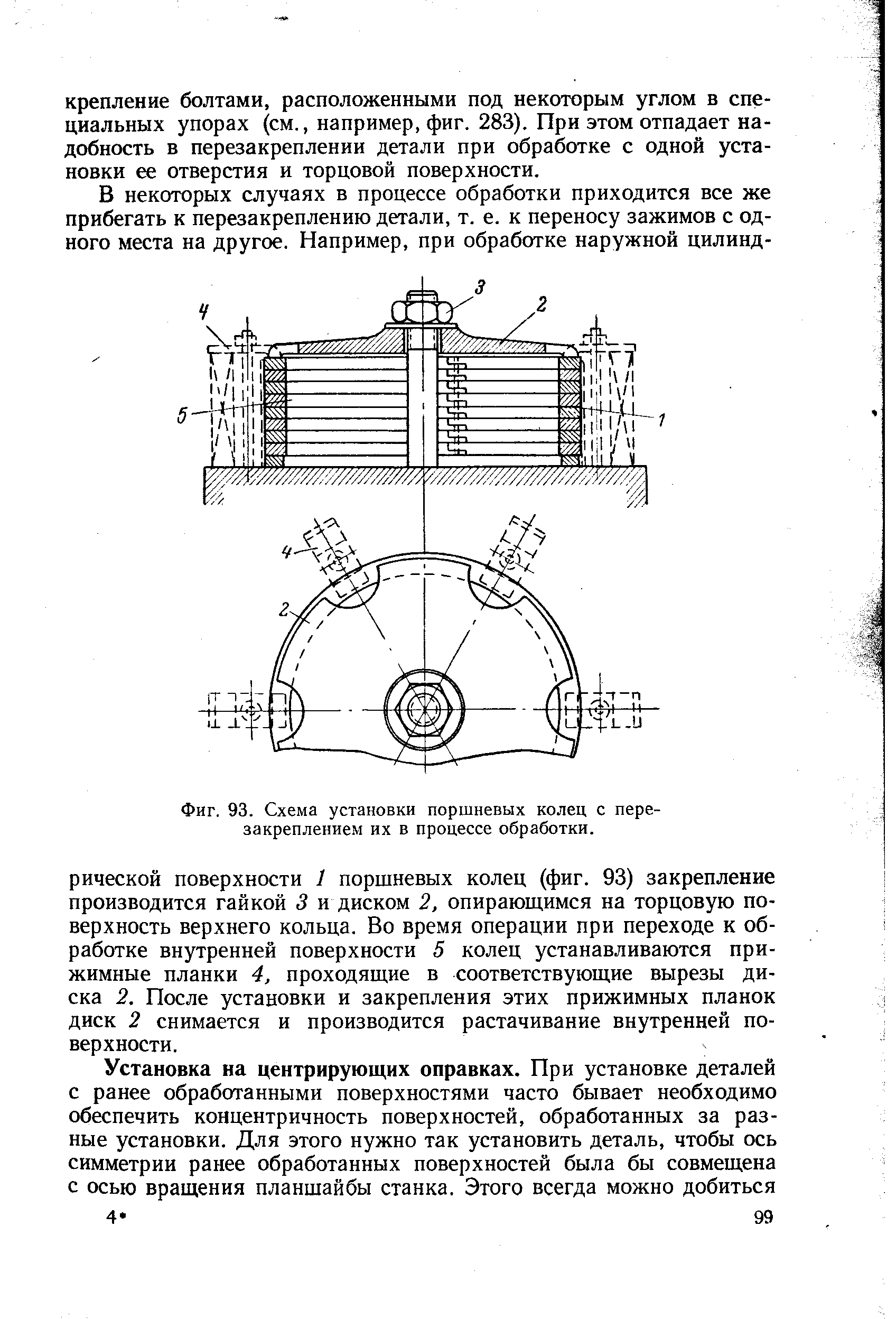Схема установки колец на поршень