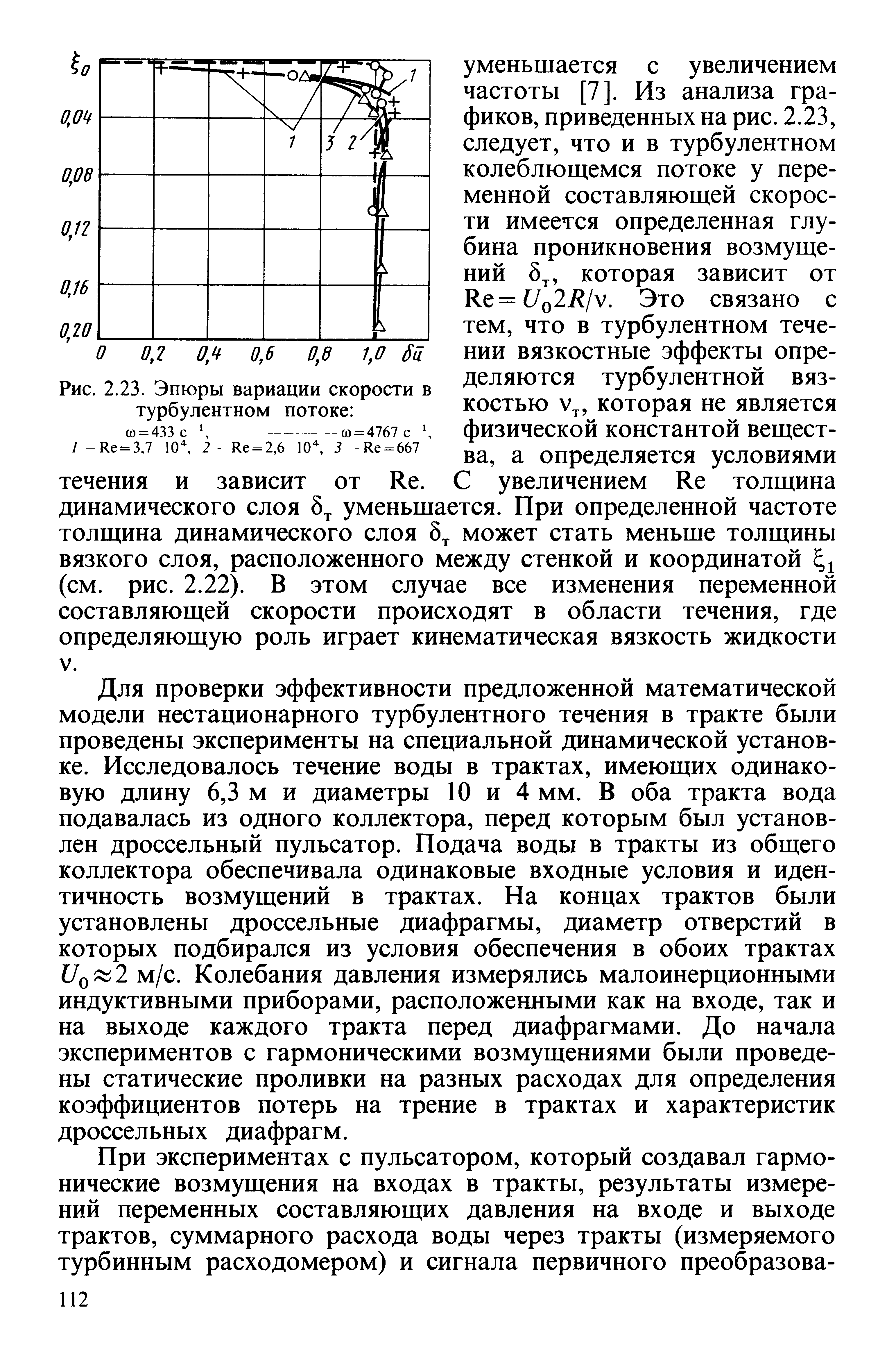 Рис. 2.23. Эпюры вариации скорости в турбулентном потоке 
