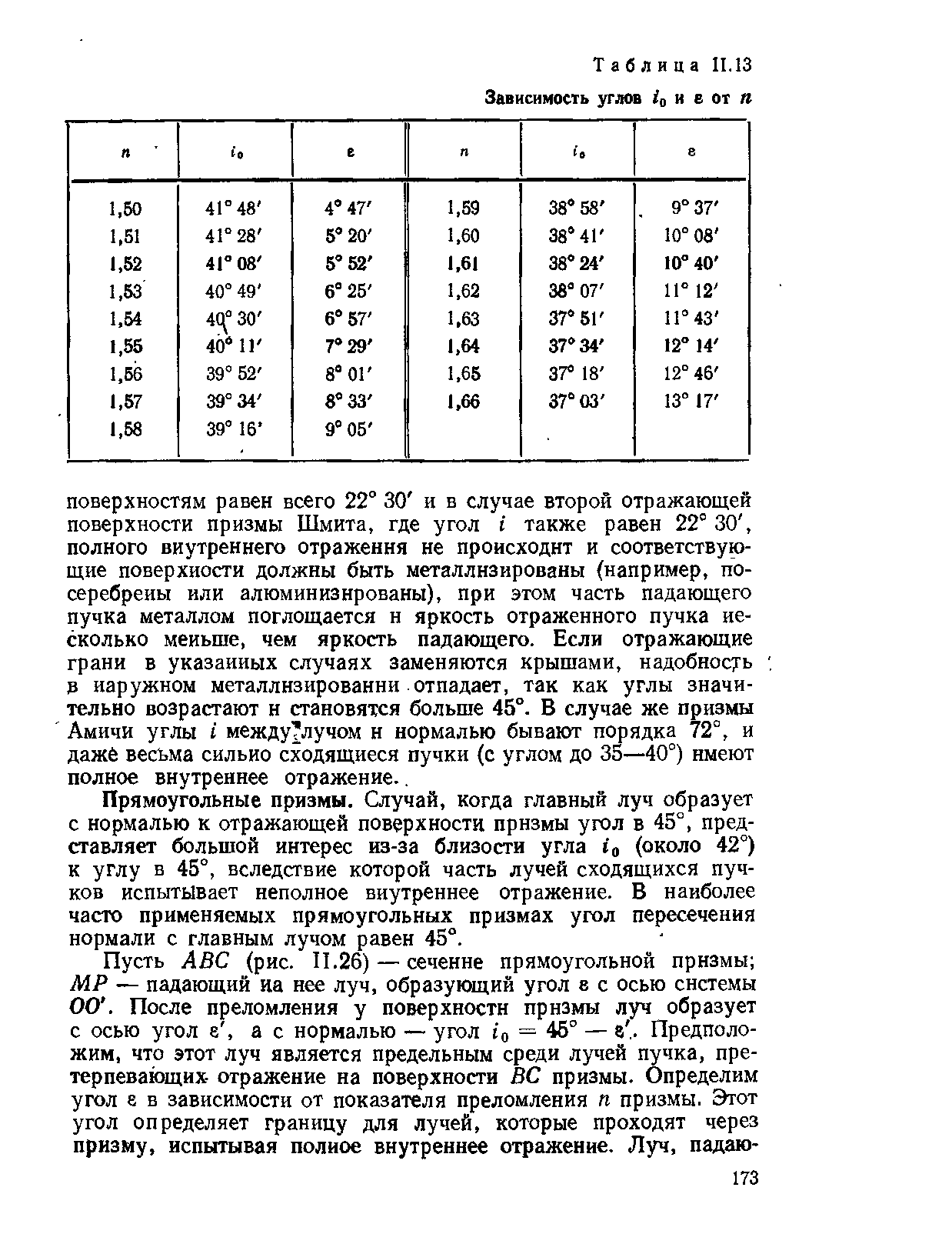 Зависимость углов. Угол ввода и угол Призмы ПЭП. Угол Призмы и угол ввода ПЭП таблица. Угол Призмы преобразователя в угол ввода. Угол наклона Призмы и угол ввода ПЭП.