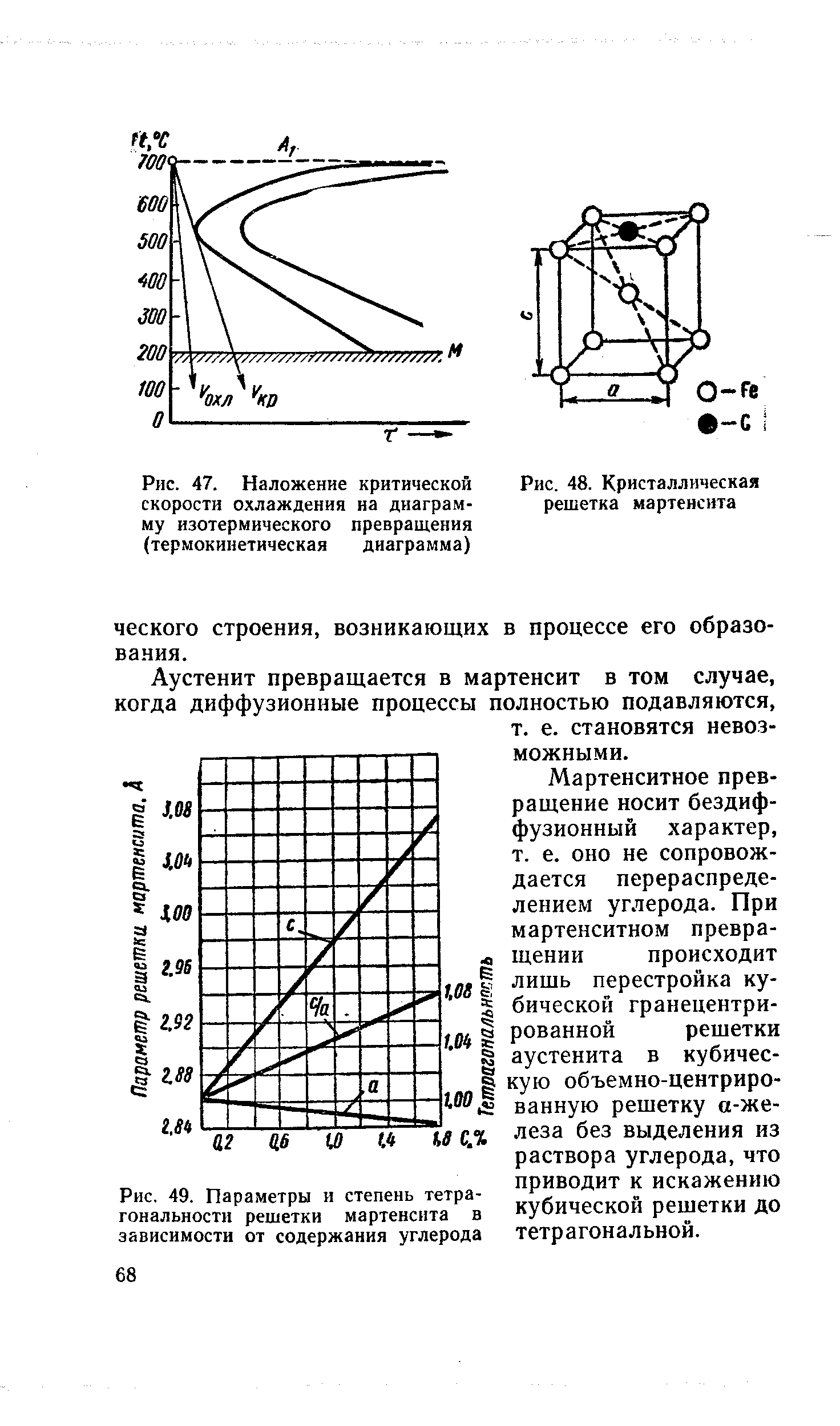 Попов попова изотермические и термокинетические диаграммы