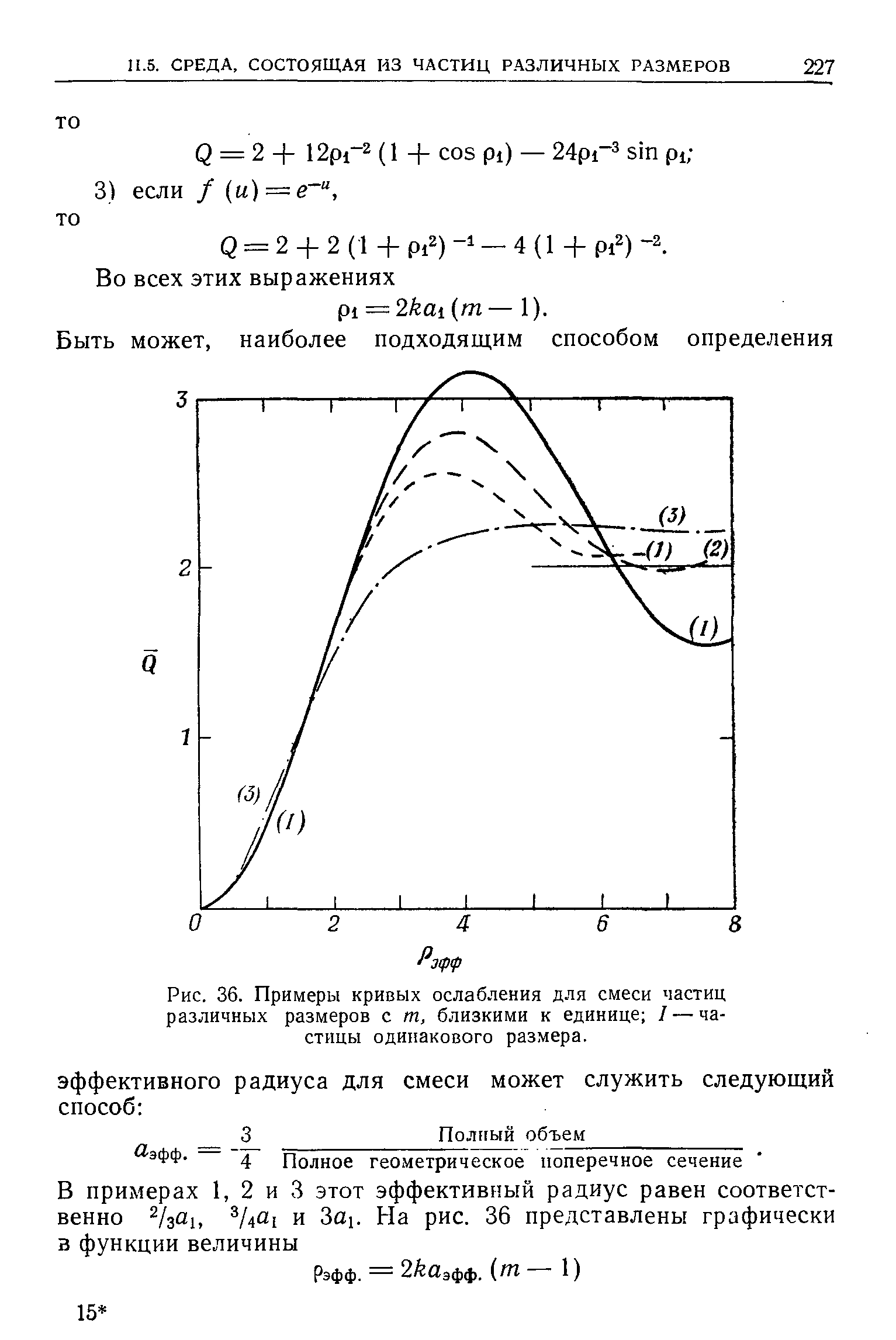 Рис. 36. Примеры кривых ослабления для смеси частиц различных размеров с т, близкими к единице I — частицы одинакового размера.
