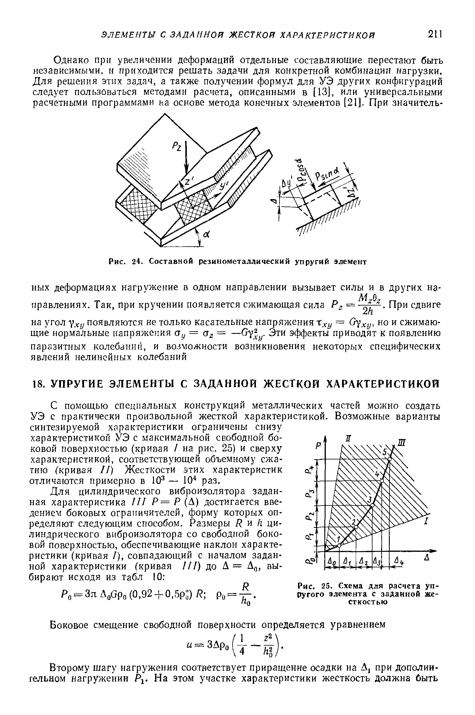 Жесткость характеристики