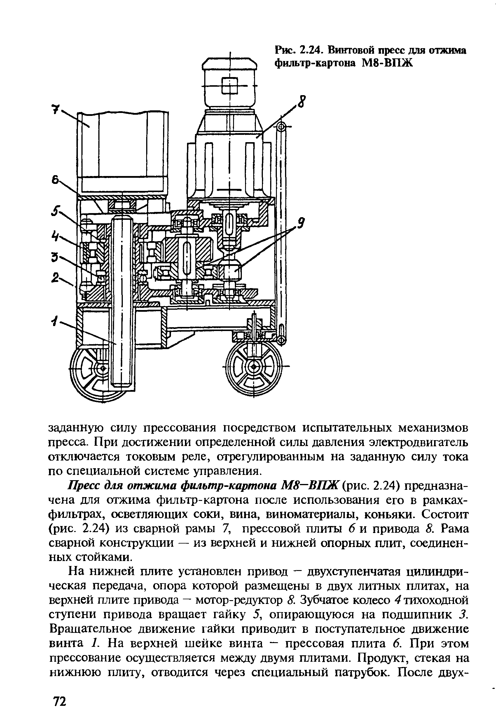 Пресс для отжима фильтр-картона М8—ВПЖ (рис. 2.24) предназначена для отжима фильтр-картона после использования его в рамках-фильтрах, осветляющих соки, вина, виноматериалы, коньяки. Состоит (рис. 2.24) из сварной рамы 7, прессовой плиты 6 и привода 8. Рама сварной конструкции — из верхней и нижней опорных плт, соединенных стойками.
