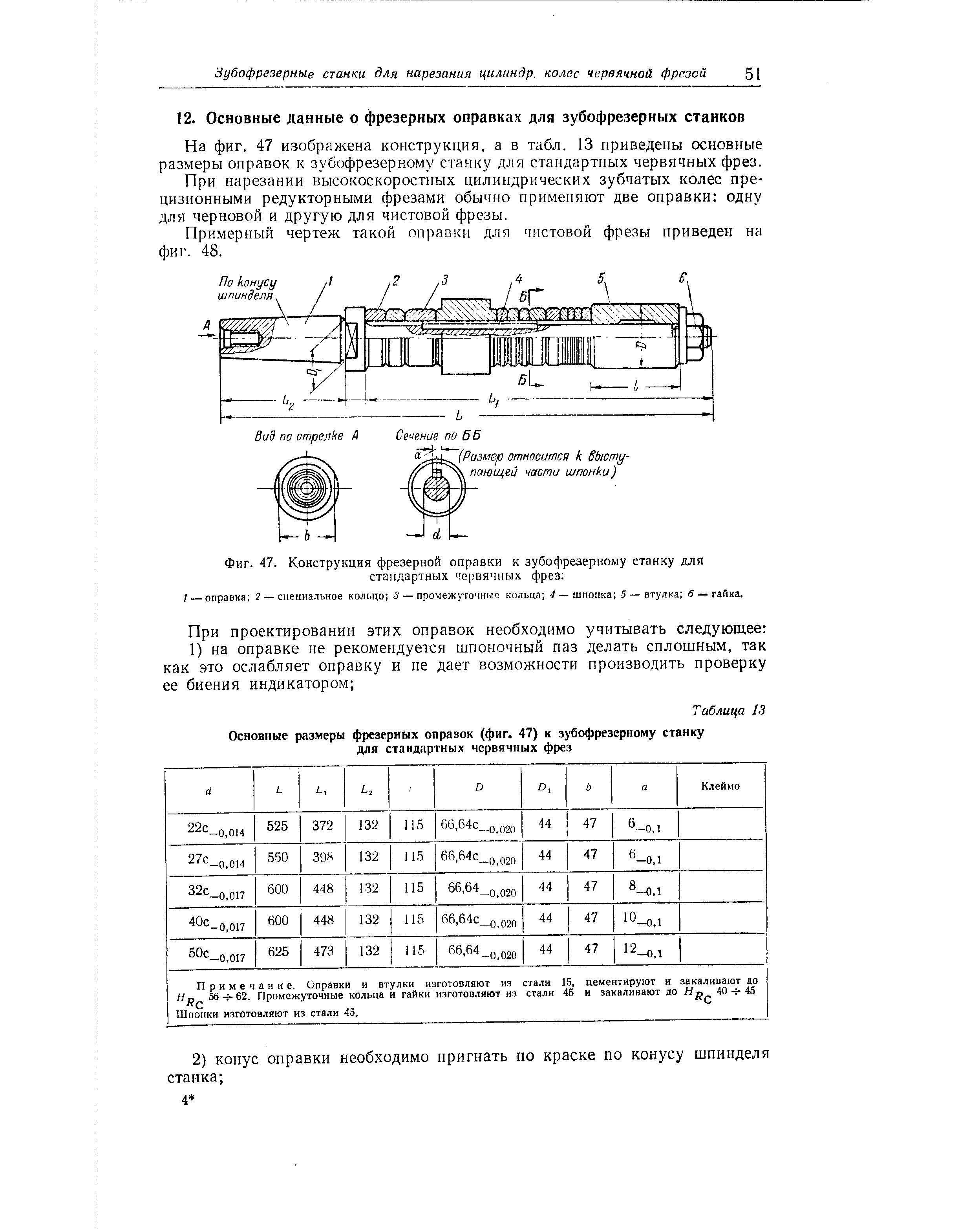 На фиг. 47 изображена конструкция, а в табл. 13 приведены основные размеры оправок к зубофрезерному станку для стандартных червячных фрез.
