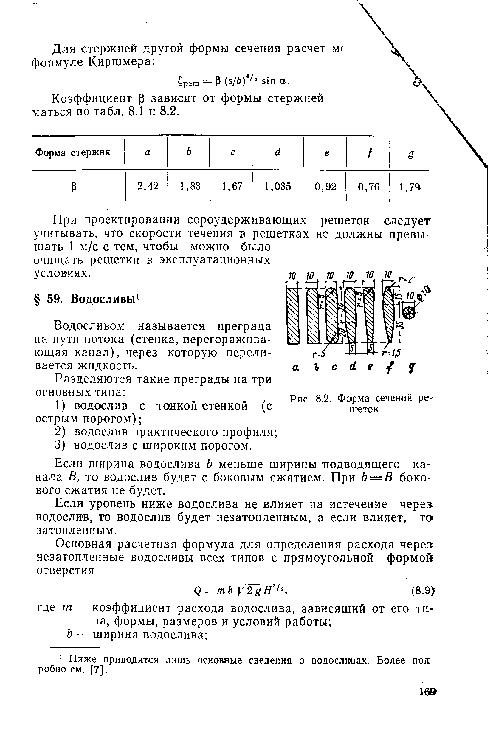 Рис. 8.2, Фарма сечений ipe-шеток
