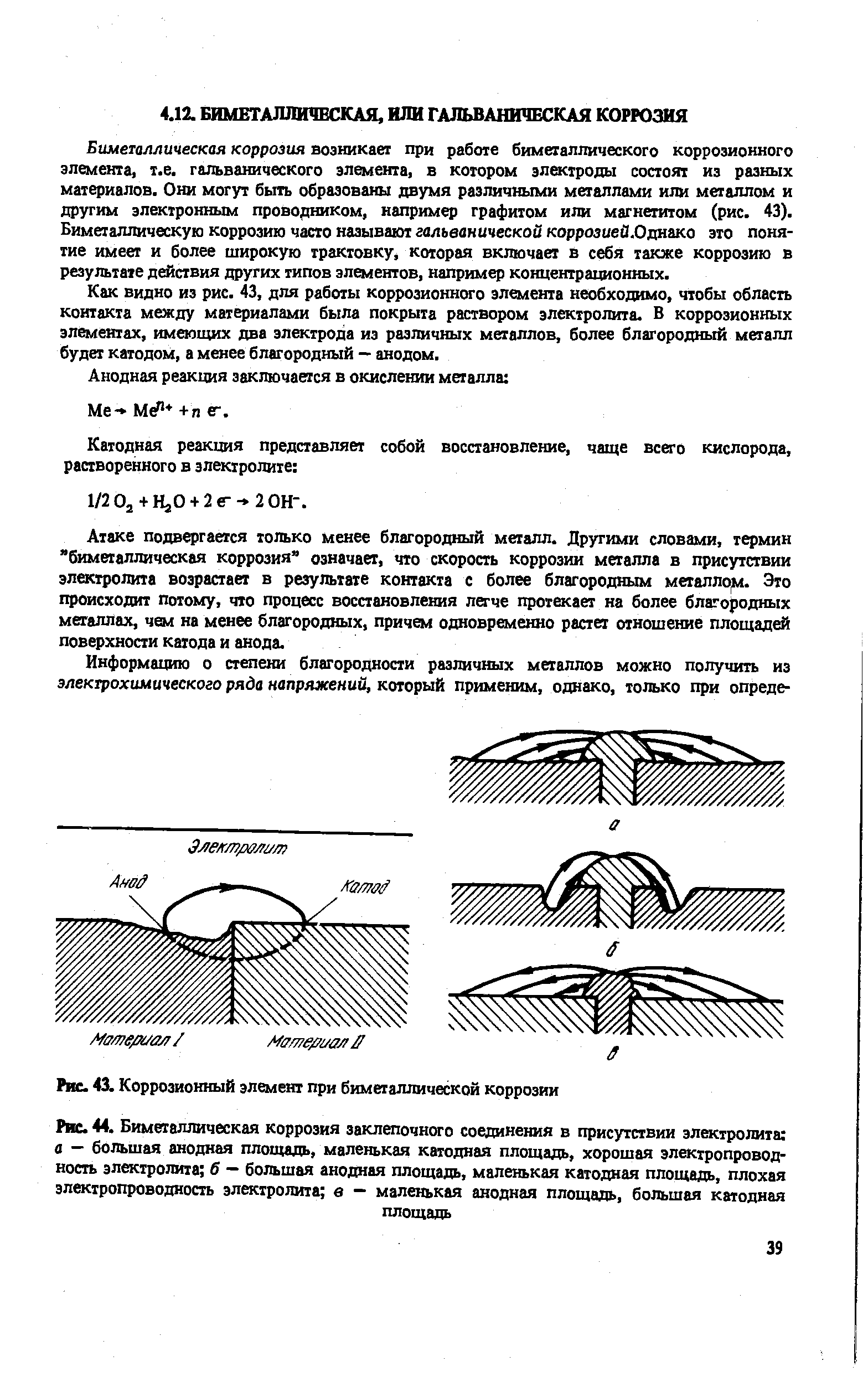 Схема коррозионного элемента