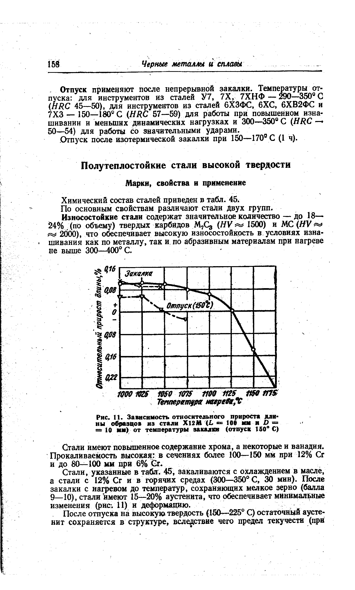 Химический состав сталей приведен в табл. 45.
