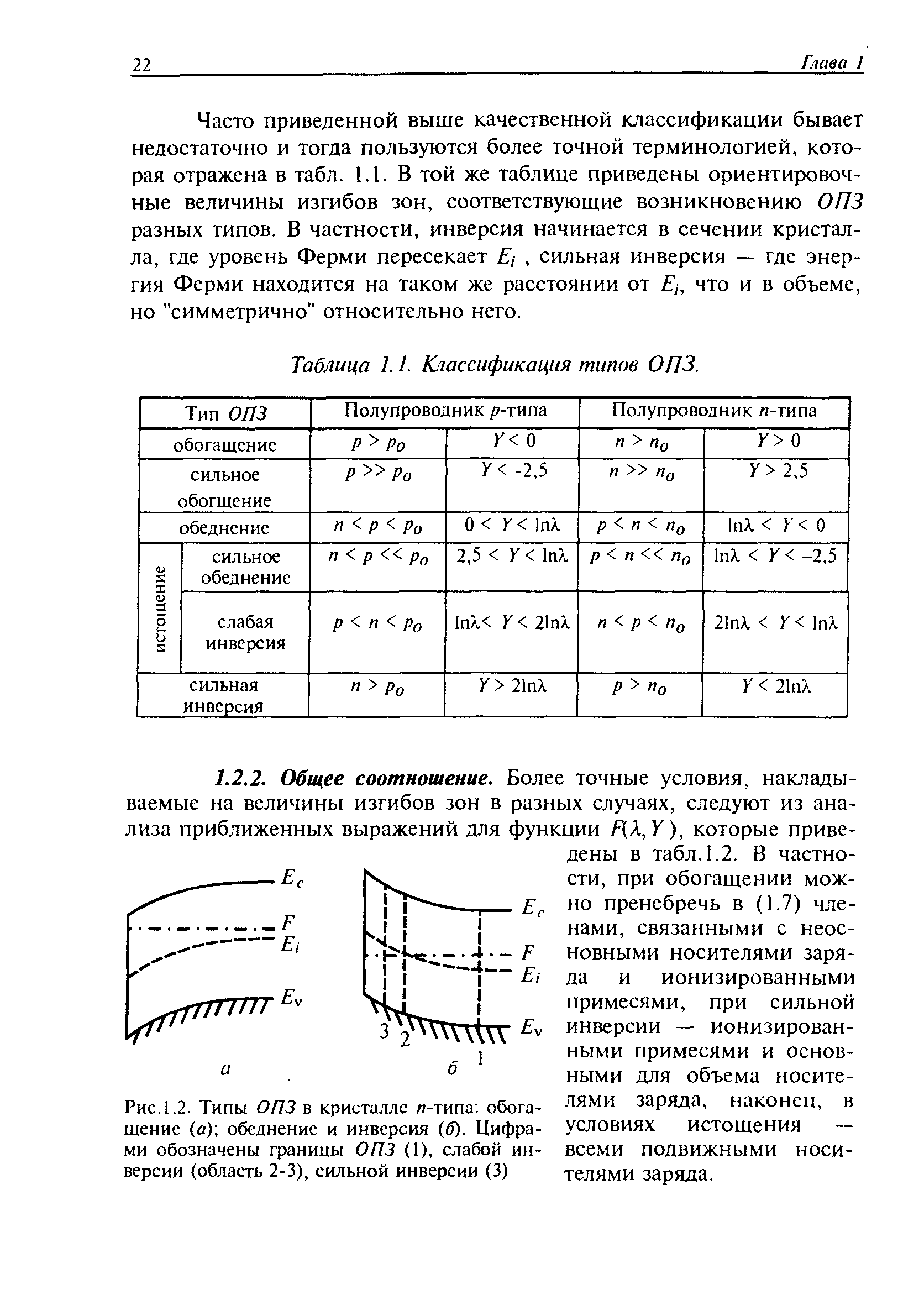 Рис. 1.2, Типы ОПЗ в кристалле п-типа обогащение (о) обеднение и инверсия (б). Цифрами обозначены границы ОПЗ (1), слабой инверсии (область 2-3), сильной инверсии (3)
