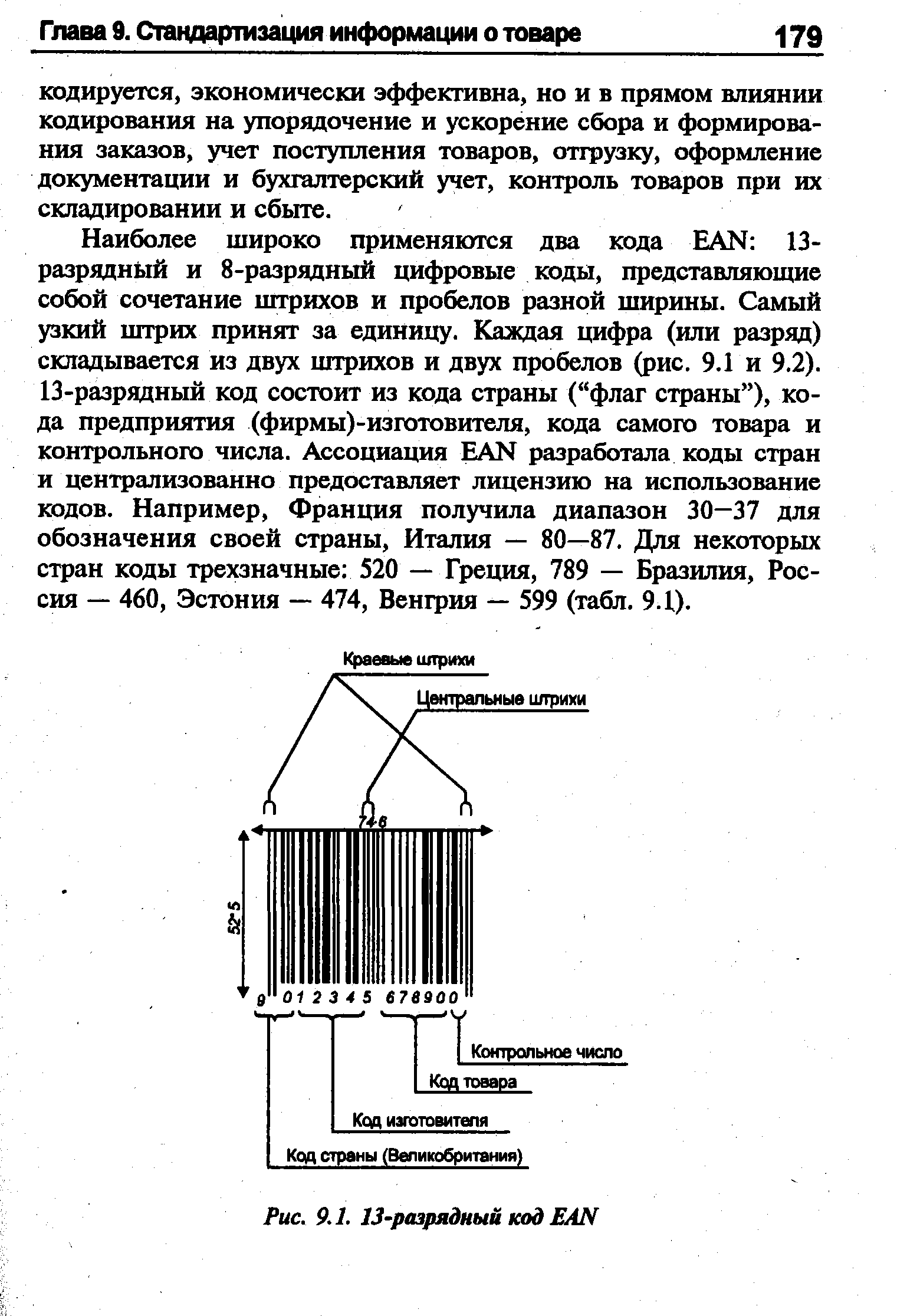 Наиболее широко применяются два кода EAN 13-разрядный и 8-разрядный цифровые коды, представляющие собой сочетание штрихов и пробелов разной ширины. Самый узкий штрих принят за единицу. Каждая цифра (или разряд) складывается из двух штрихов и двух пробелов (рис. 9.1 и 9.2). 13-разрядный код состоит из кода страны ( флаг страны ), кода предприятия (фирмы)-изготовителя, кода самого товара и контрольного числа. Ассоциация EAN разработала коды стран и централизованно предоставляет лицензию на использование кодов. Например, Франция получила диапазон 30—37 для обозначения своей страны, Италия — 80—87. Для некоторых стран коды трехзначные 520 — Греция, 789 — Бразилия, Россия — 460, Эстония — 474, Венгрия — 599 (табл. 9.1).
