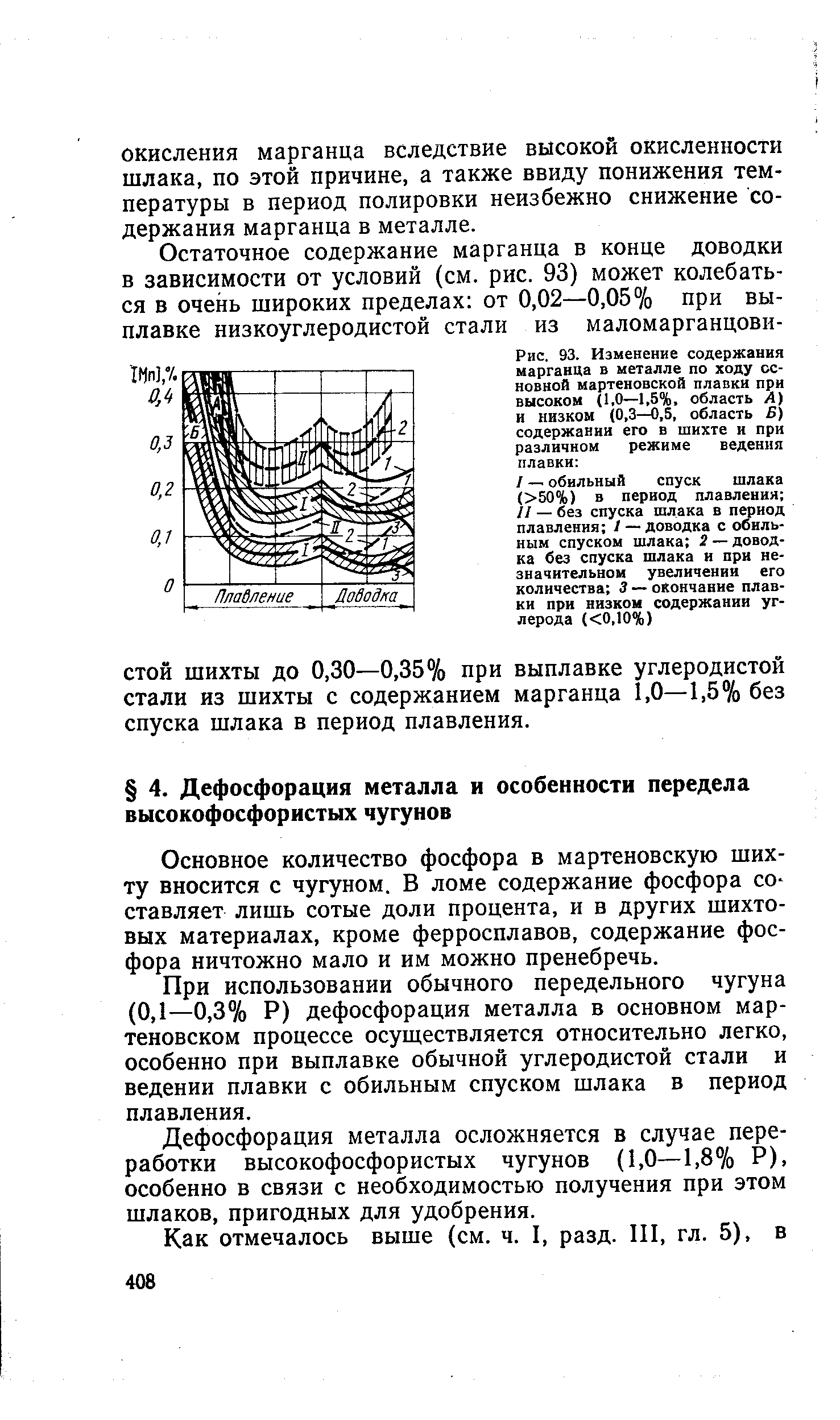 Основное количество фосфора в мартеновскую шихту вносится с чугуном. В ломе содержание фосфора составляет лишь сотые доли процента, и в других шихтовых материалах, кроме ферросплавов, содержание фосфора ничтожно мало и им можно пренебречь.
