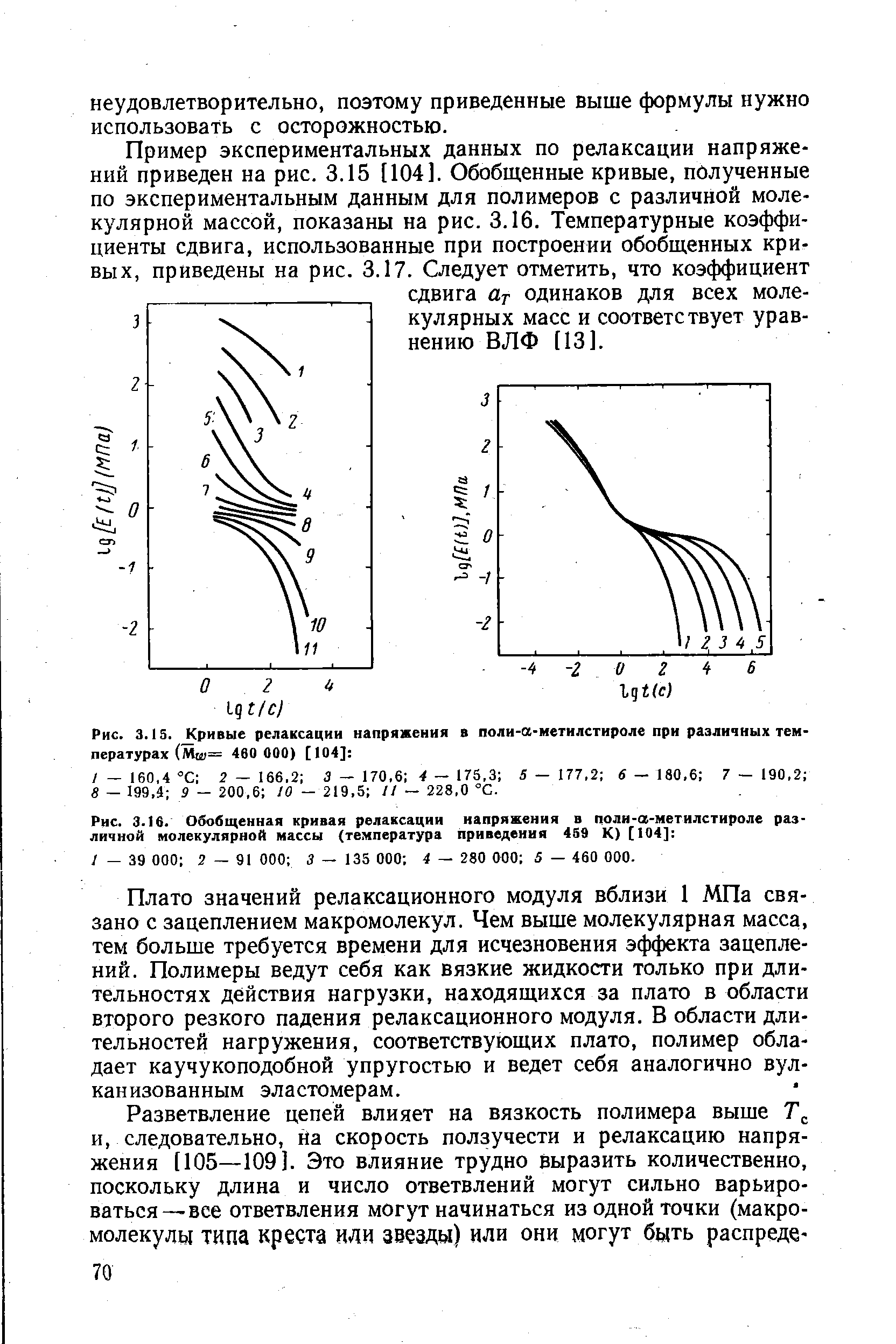 Рис. 3.1S. Кривые релаксации напряжения в поли-а-метилстироле при различных температурах (Мш== 460 000) [104] 
