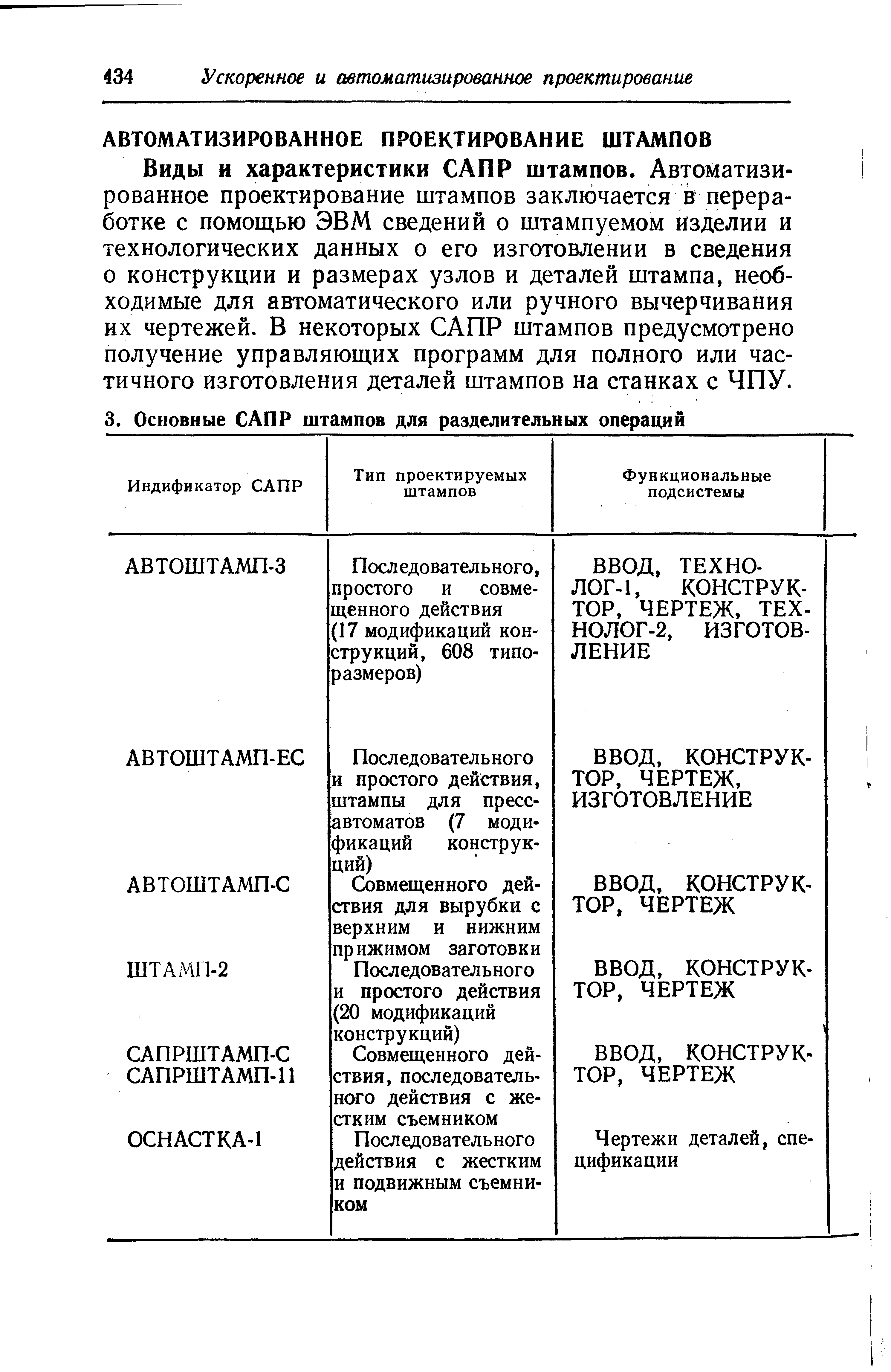 Виды И характеристики САПР штампов. Автоматизированное проектирование штампов заключается в переработке с помощью ЭВМ сведений о штампуемом изделии и технологических данных о его изготовлении в сведения о конструкции и размерах узлов и деталей штампа, необходимые для автоматического или ручного вычерчивания их чертежей. В некоторых САПР штампов предусмотрено получение управляющих программ для полного или частичного изготовления деталей штампов на станках с ЧПУ.
