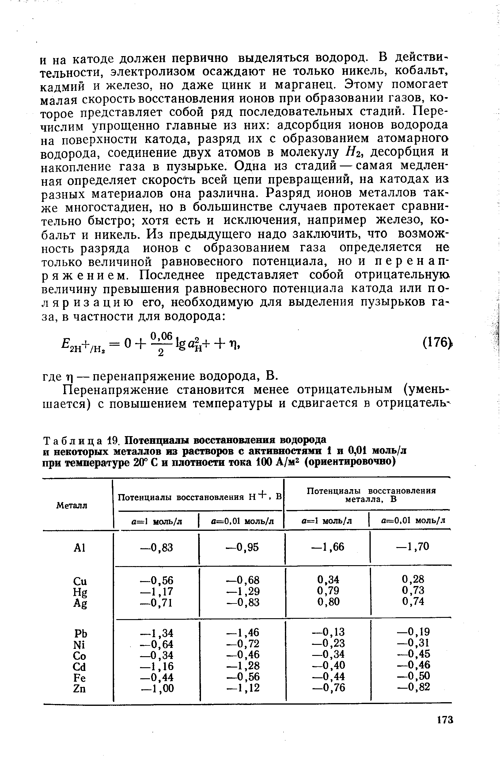 Таблица 19. Потенциалы <a href="/info/160782">восстановления водорода</a> и некоторых металлов из растворов с активностями 1 и 0,01 моль/л при температуре 20° С и <a href="/info/6698">плотности тока</a> 100 А/м (ориентировочно)
