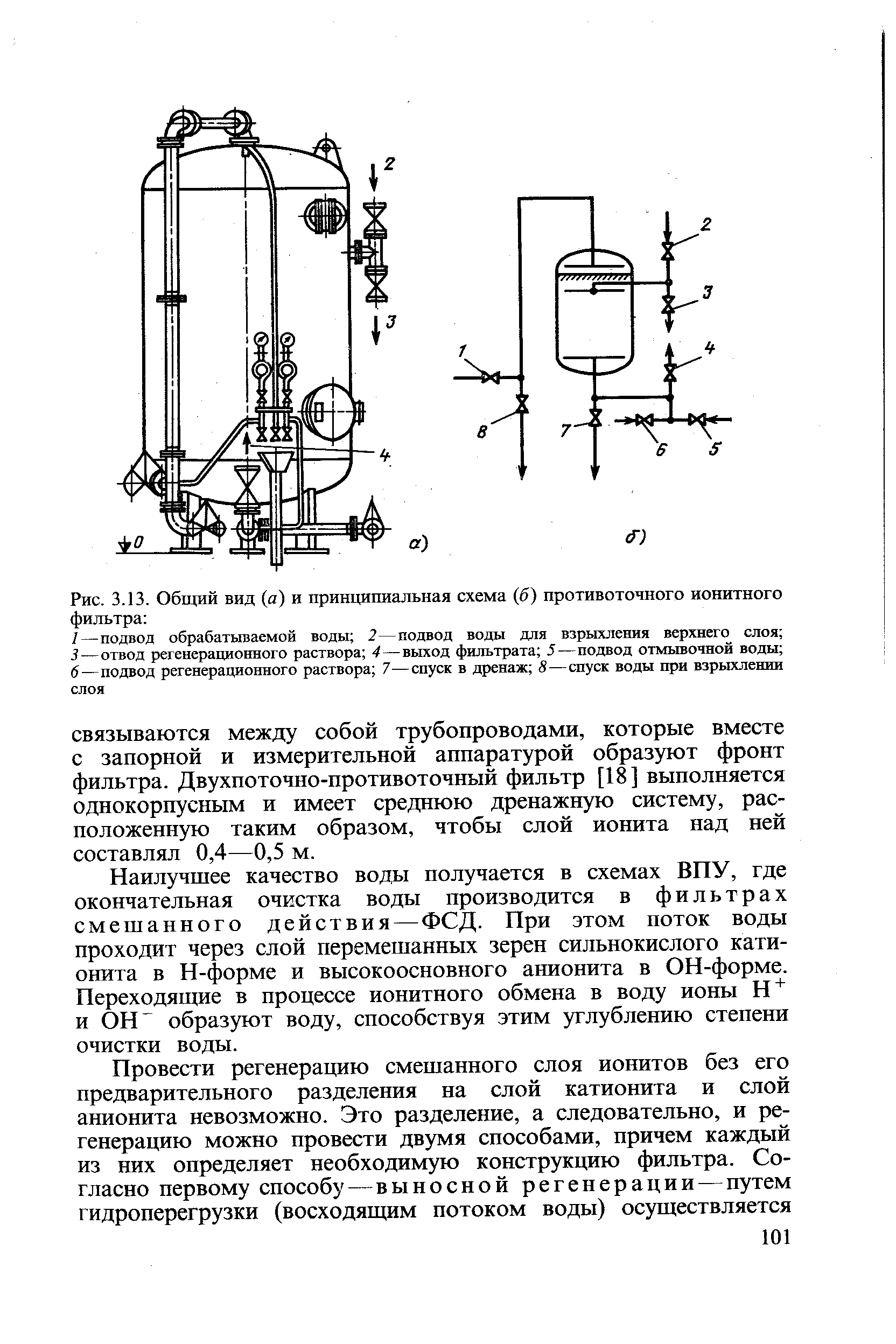 Рис. 3.13. Общий вид (а) и принщ1пиальная схема б) противоточного ионитного фильтра 
