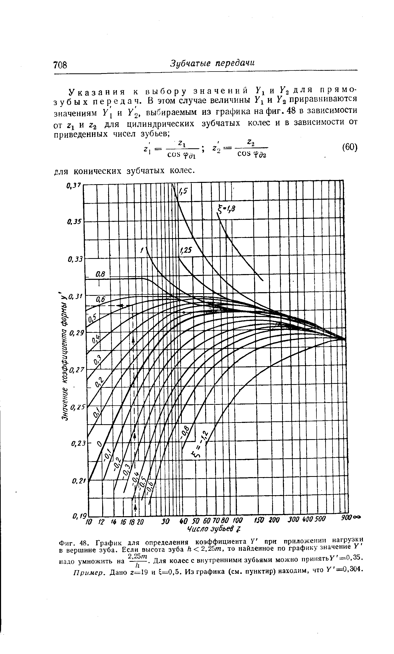 Фиг. 48. График для <a href="/info/2768">определения коэффициента</a> V" при <a href="/info/744404">приложении нагрузки</a> в <a href="/info/426095">вершине зуба</a>. Если <a href="/info/289570">высота зуба</a> /г<2,25/п, то найденное по графику значение У
