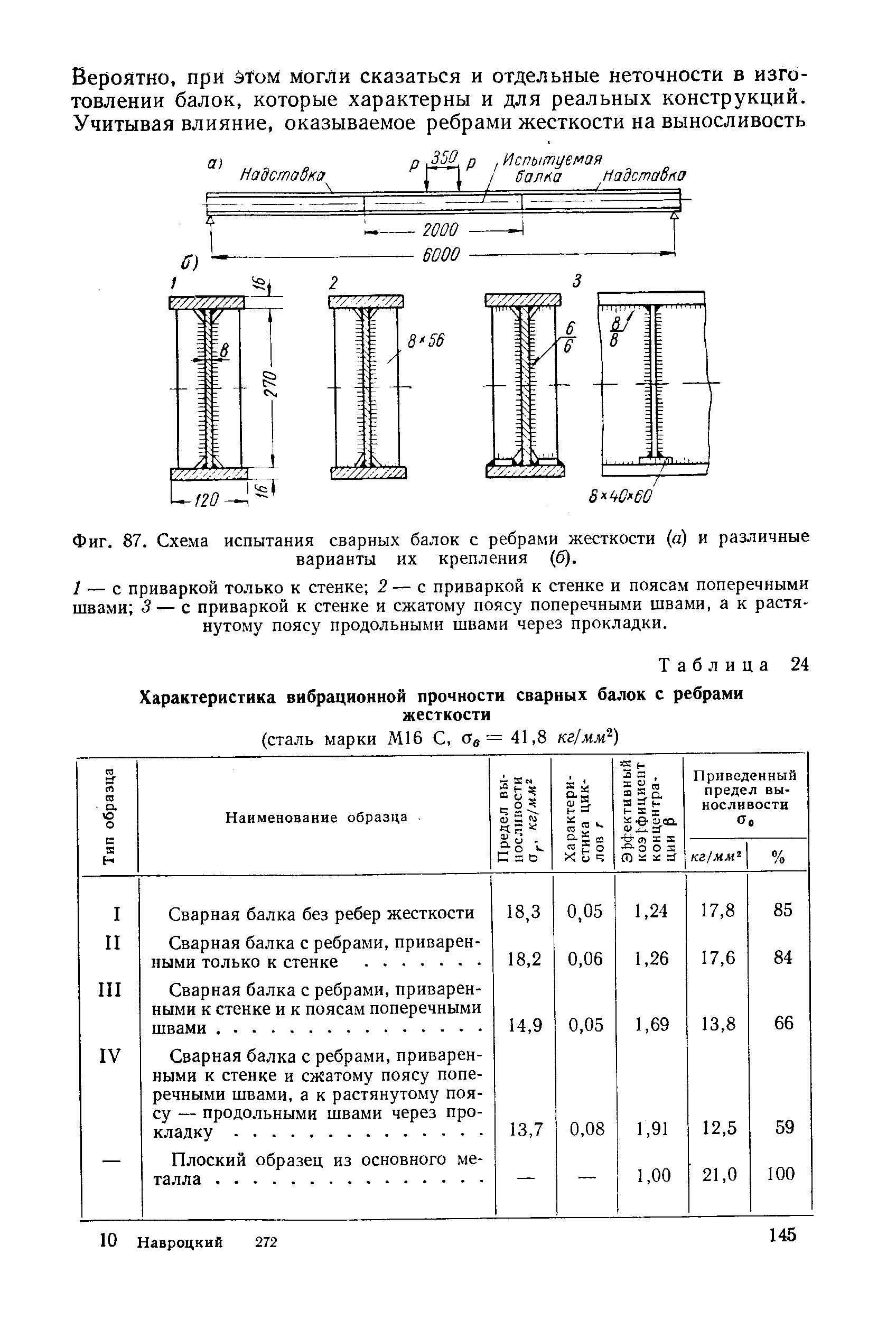 Ствол жесткости