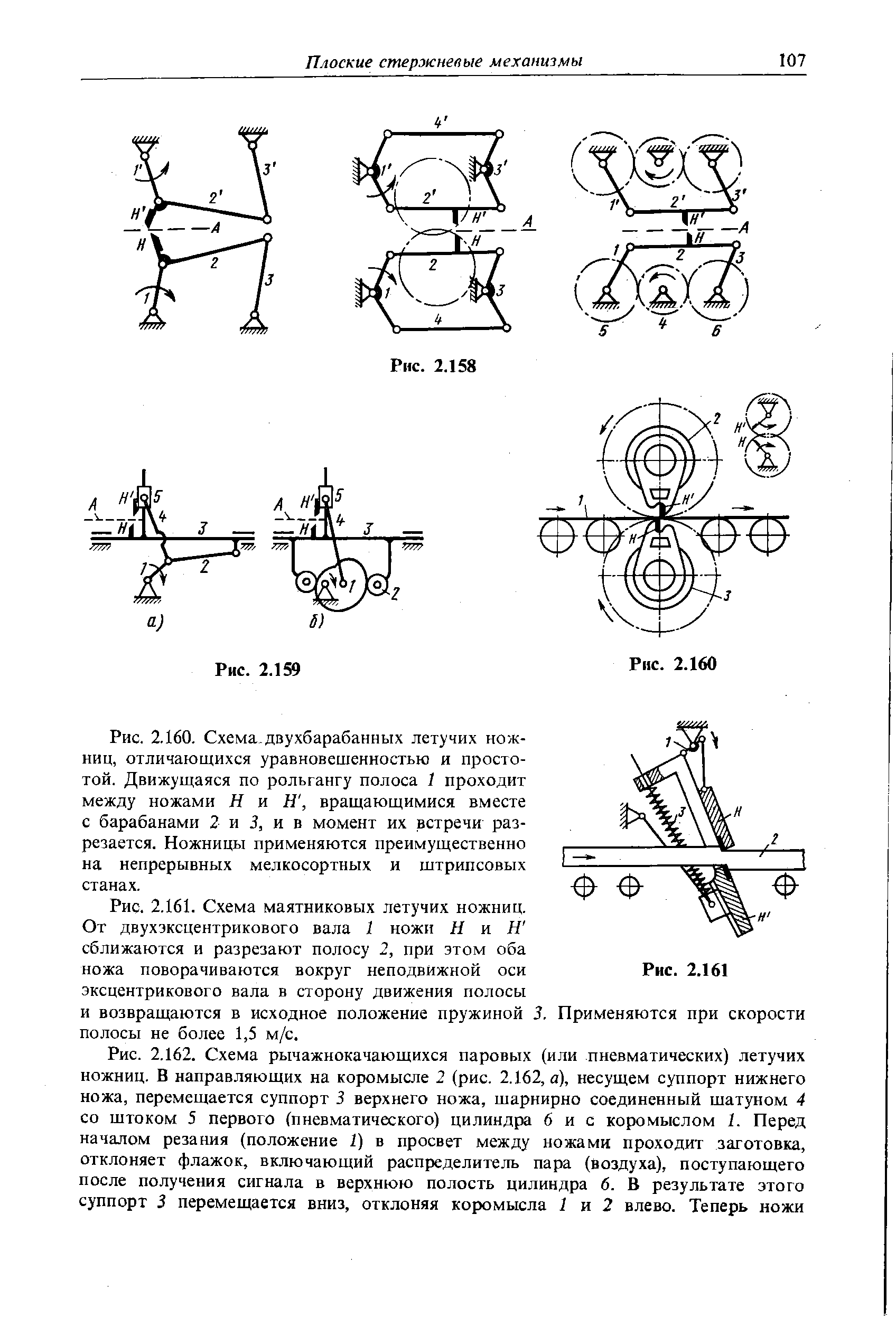 Рис. 2.161. Схема маятниковых летучих ножниц.
