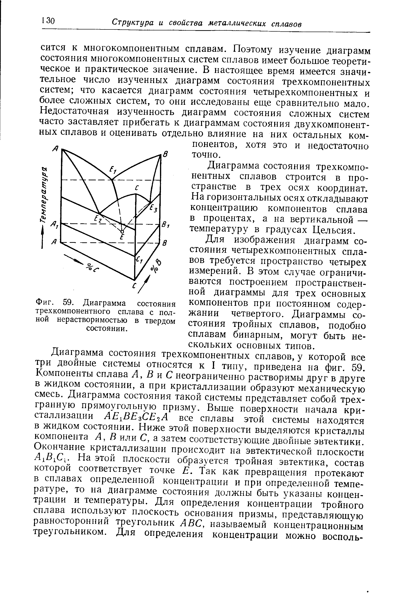 Фиг. 59. Диаграмма состояния трехкомпонентного сплава с полной нерастворимостью в твердом состоянии.
