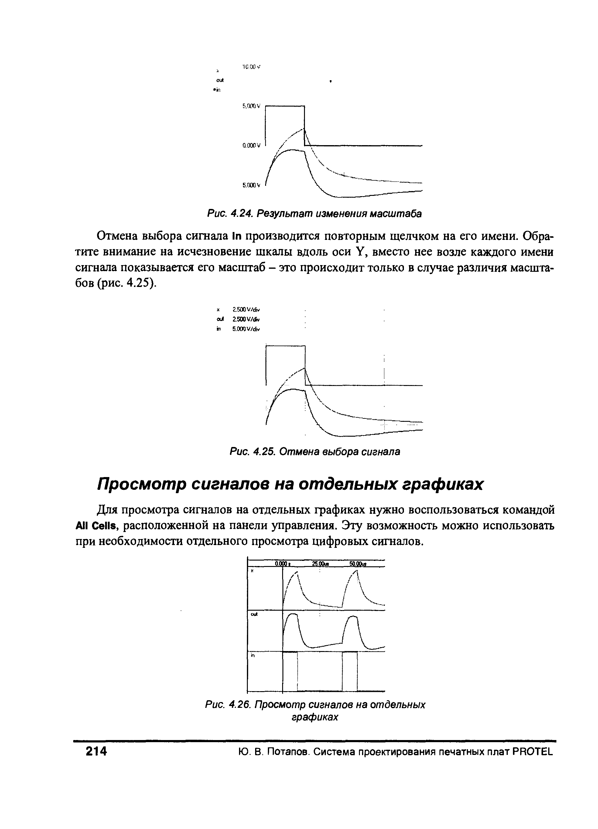 Для просмотра сигналов на отдельных графиках нужно воспользоваться командой Ail ells, расположенной на панели управления. Эту возможность можно использовать при необходимости отдельного просмотра цифровых сигналов.
