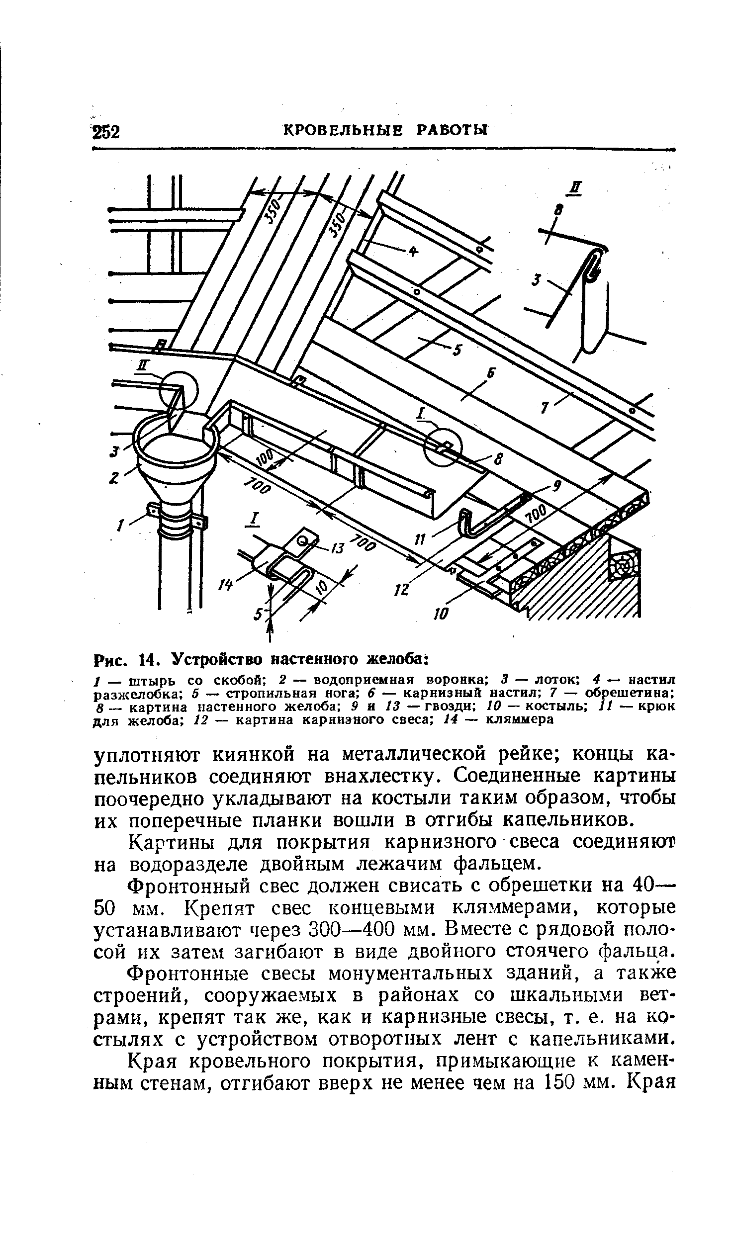 Рис. 14. Устройство настенного желоба 
