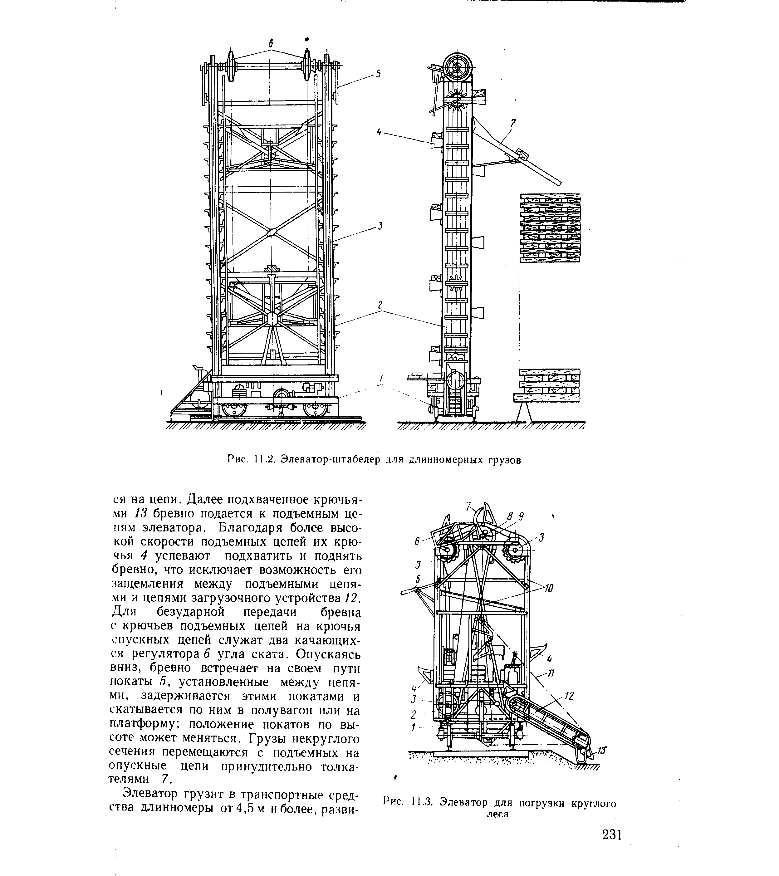 Рис. 11.3. Элеватор для погрузки круглого леса
