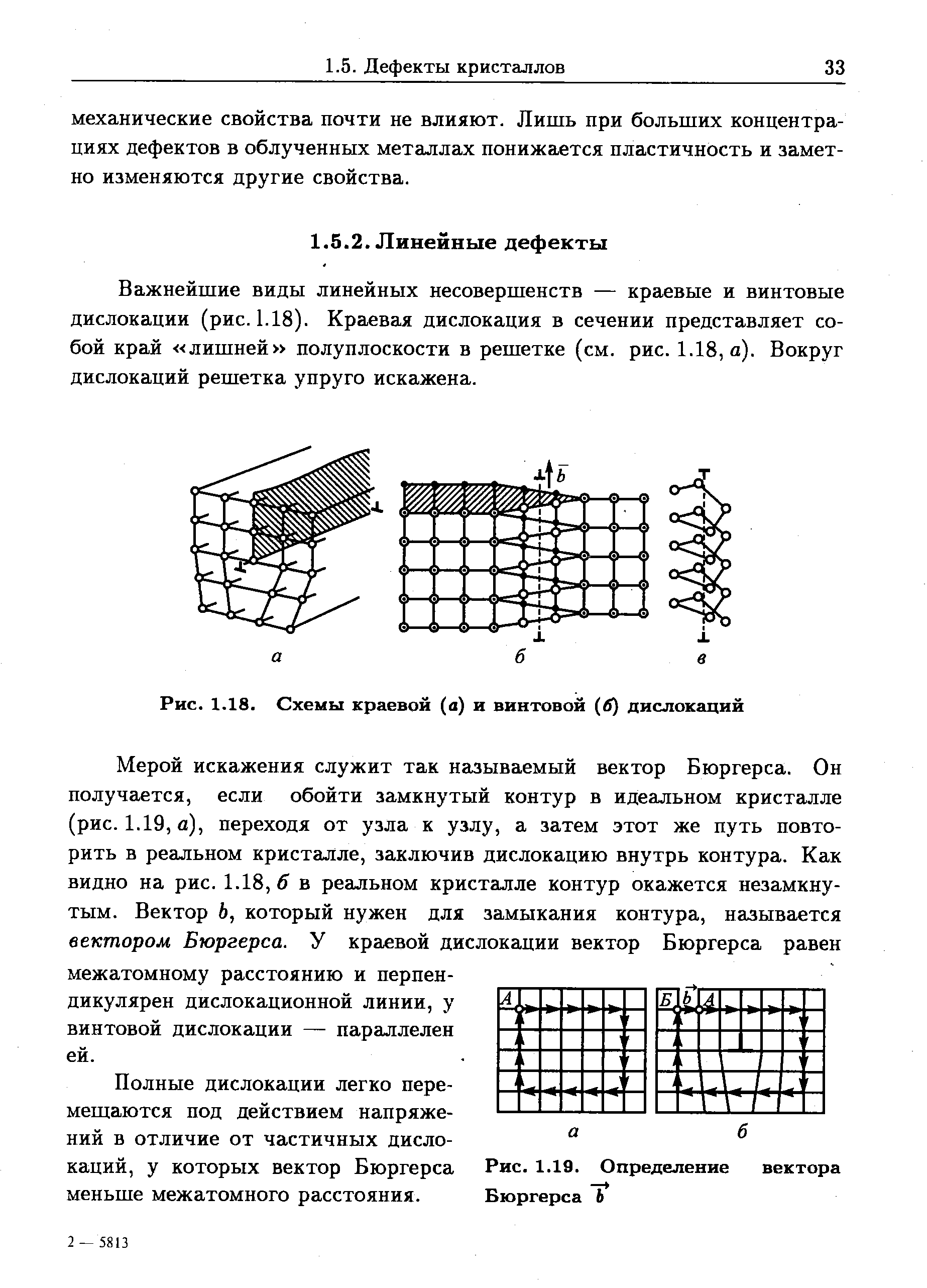 Дислокации полные