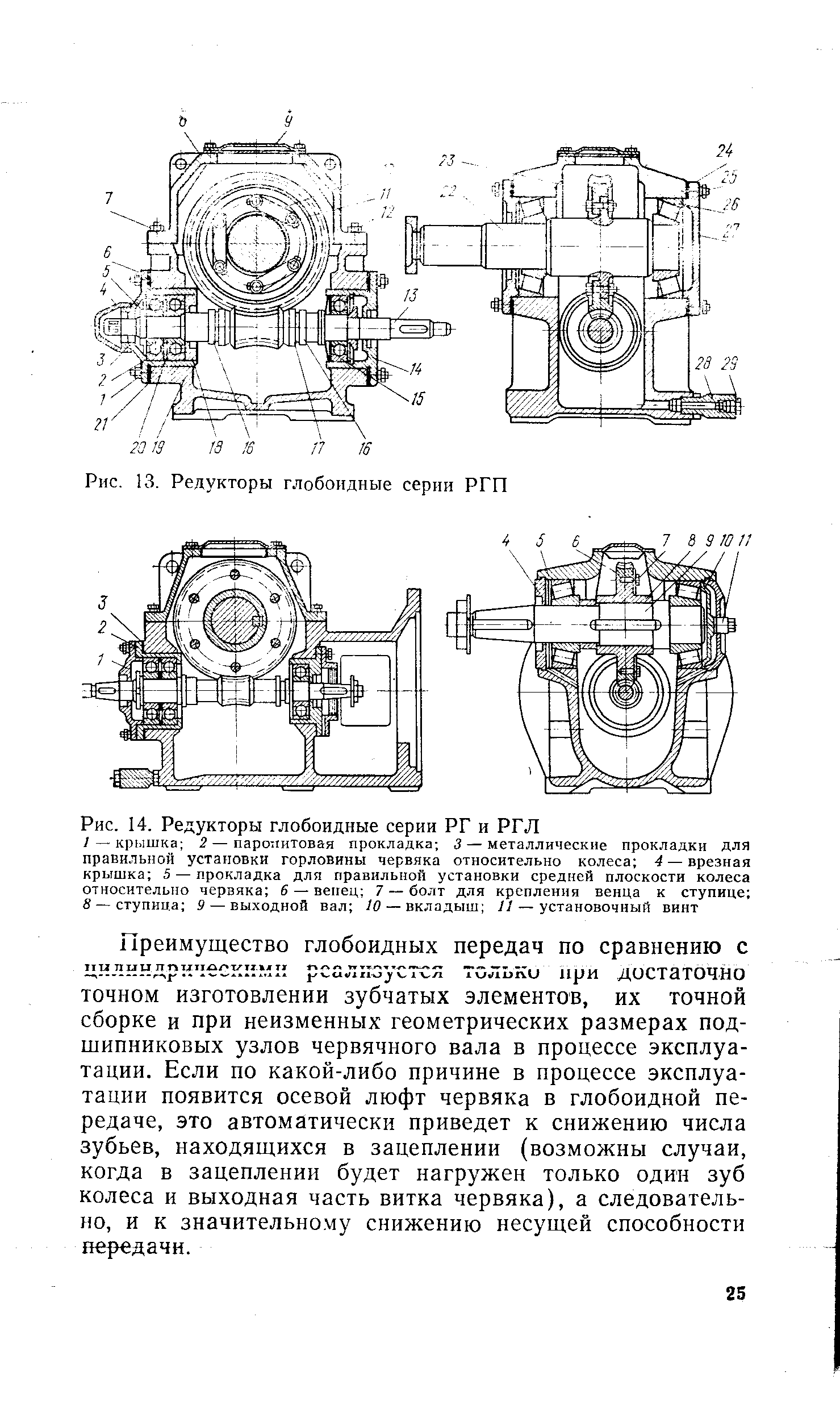 Ргл 160 чертеж