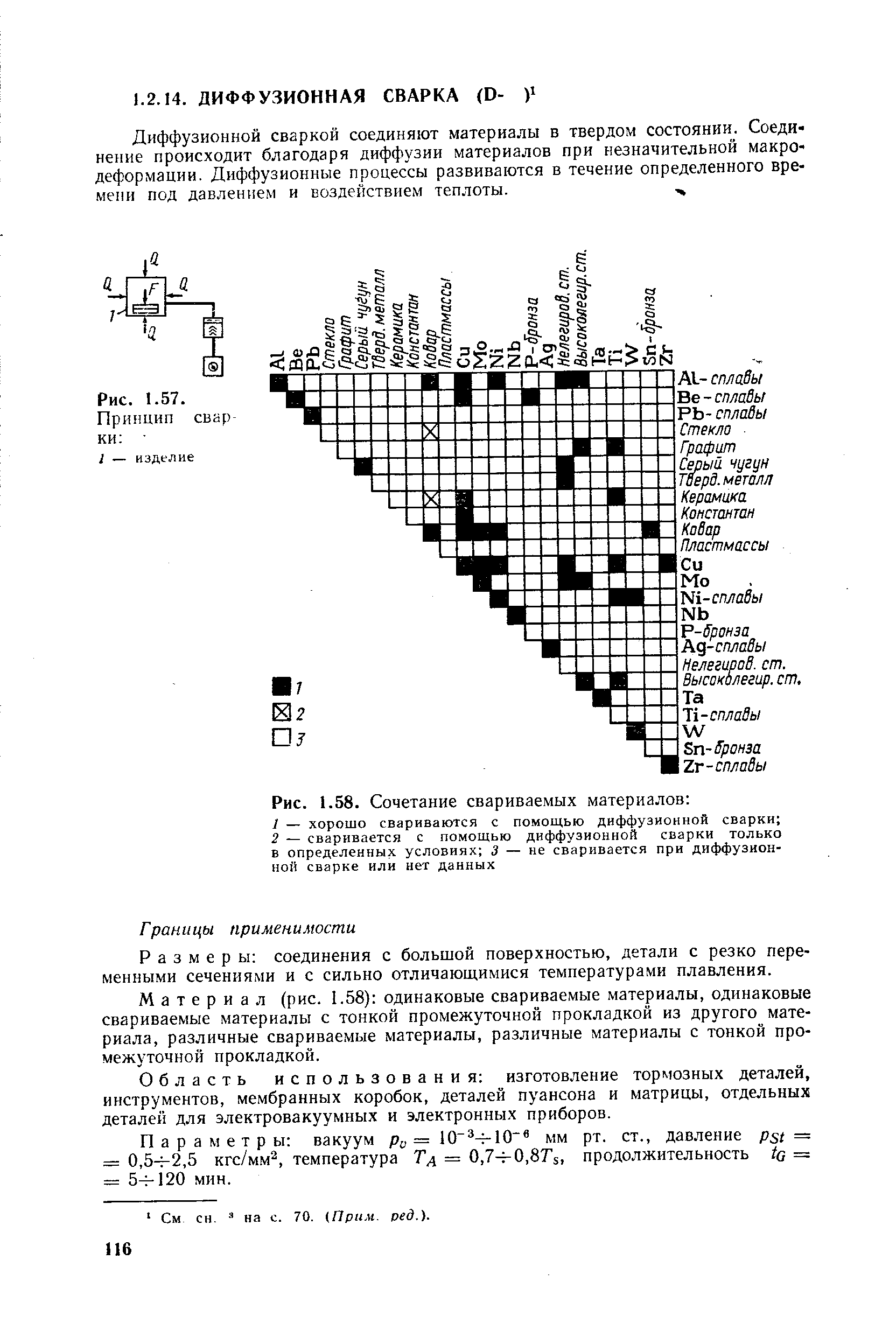 Диффузионной сваркой соединяют материалы в твердом состоянии. Соеди-нение происходит благодаря диффузии материалов при незначительной макродеформации. Диффузионные процессы развиваются в течение определенного времени под давлением и воздействием теплоты.
