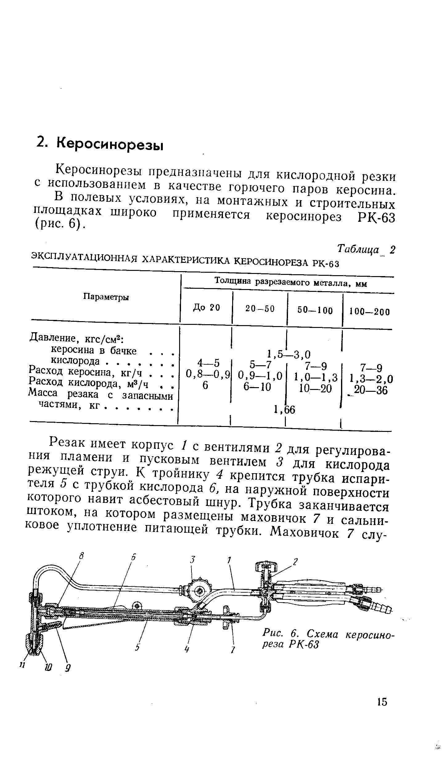 Керосинорезы предназначены для кислородной резки с использованием в качестве горючего паров керосина.
