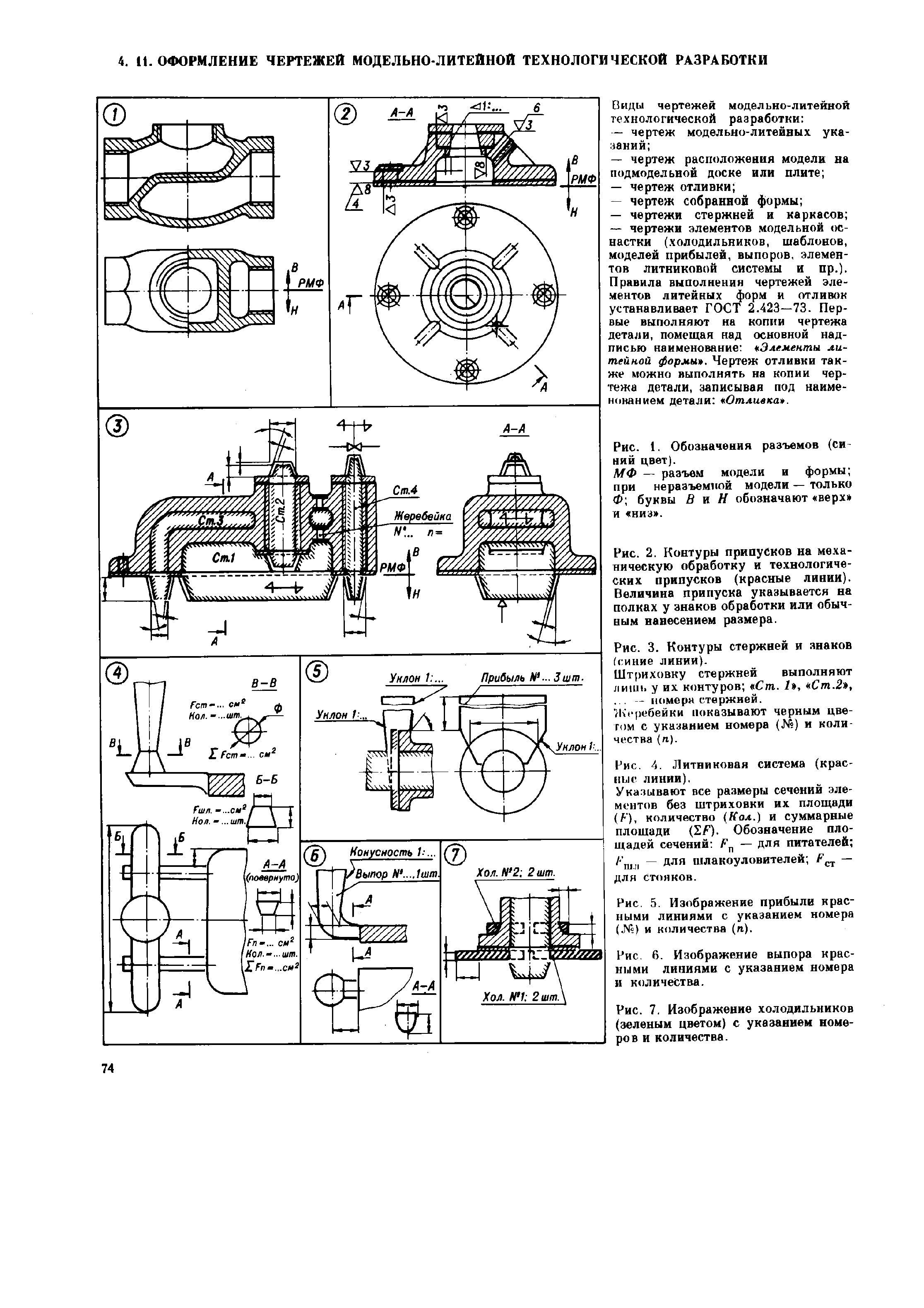 Рис. 1. Обозначения разъемов (синий цвет).
