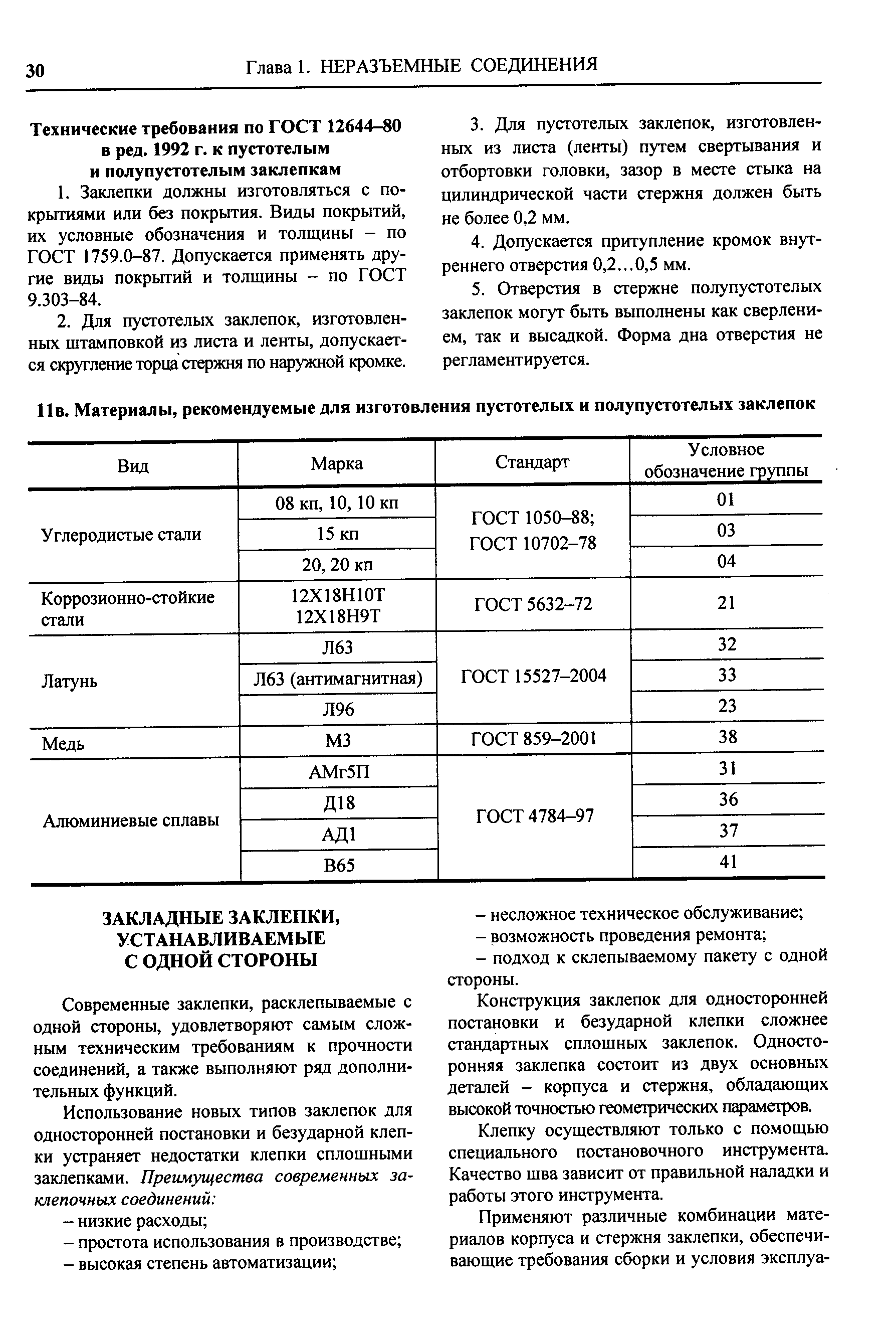 Современные заклепки, расклепываемые с одной стороны, удовлетворяют самым сложным техническим требованиям к прочности соединений, а также выполняют ряд дополнительных функций.
