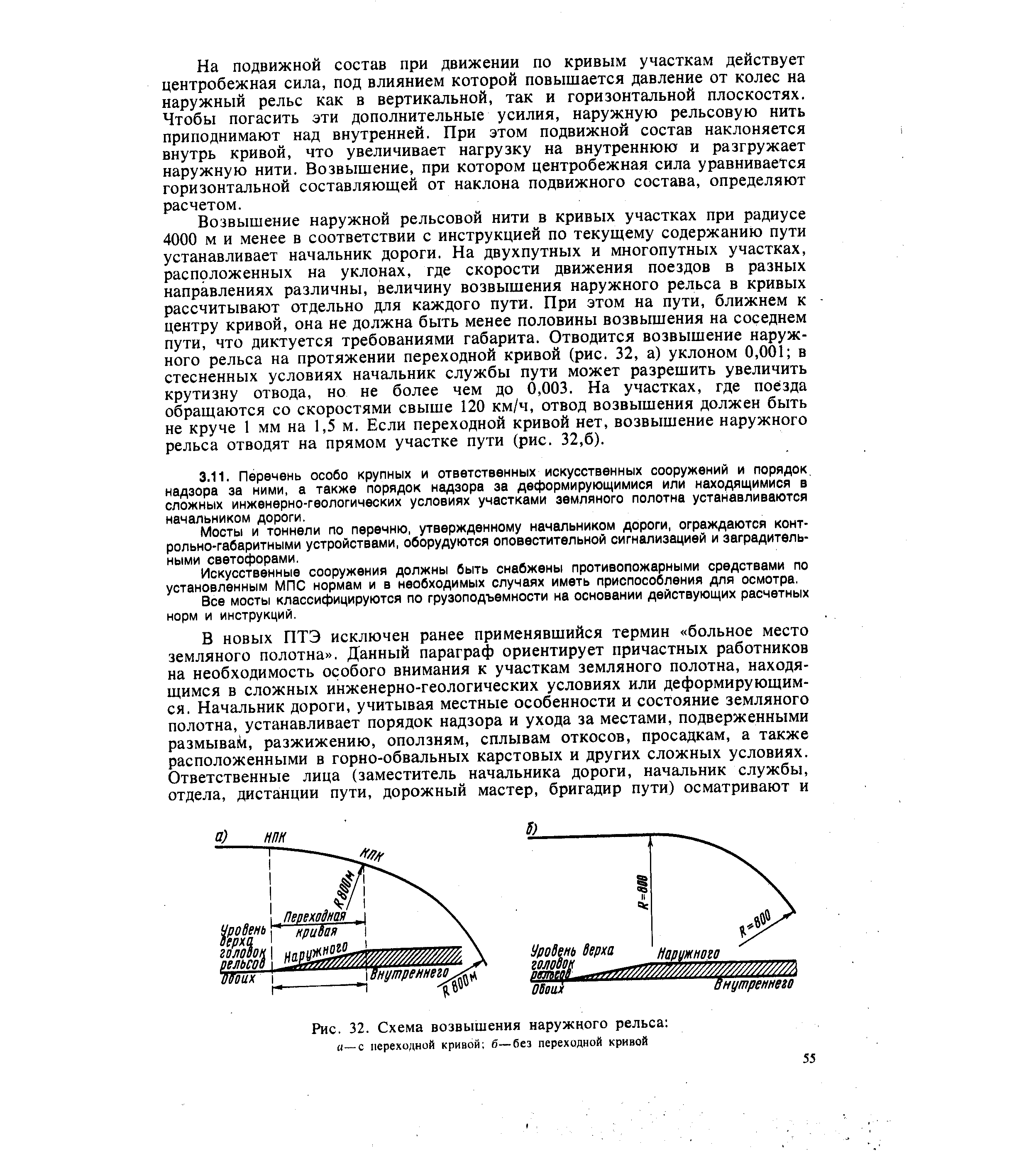Кривые участки пути. Схемы отвода возвышения наружной рельсовой нити. Возвышение рельсовой нити. Содержание кривых участков пути. Возвышение в кривых участках пути.