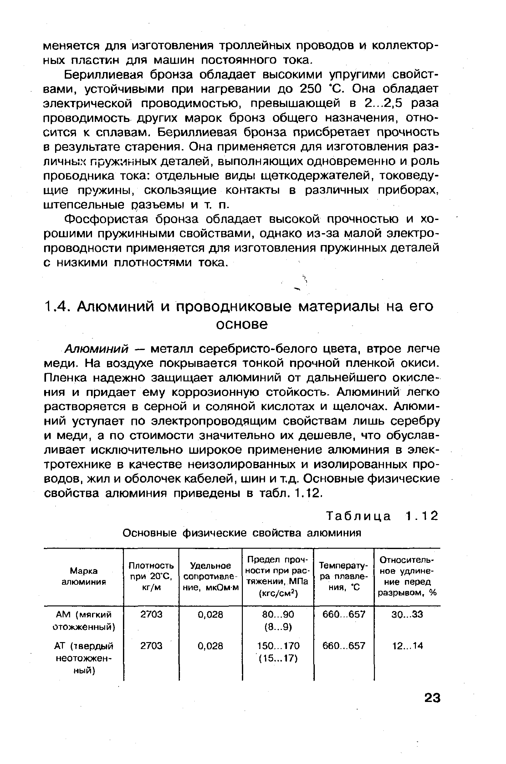 Алюминий — металл серебристо-белого цвета, втрое легче меди. На воздухе покрывается тонкой прочной пленкой окиси. Пленка надежно защищает алюминий от дальнейшего окисления и придает ему коррозионную стойкость. Алюминий легко растворяется в серной и соляной кислотах и щелочах. Алюминий уступает по электропроводящим свойствам лишь серебру и меди, а по стоимости значительно их дешевле, что обуславливает исключительно широкое применение алюминия в электротехнике в качестве неизолированных и изолированных проводов, жил и оболочек кабелей, шин и т.д. Основные физические свойства алюминия приведены в табл. 1.12.
