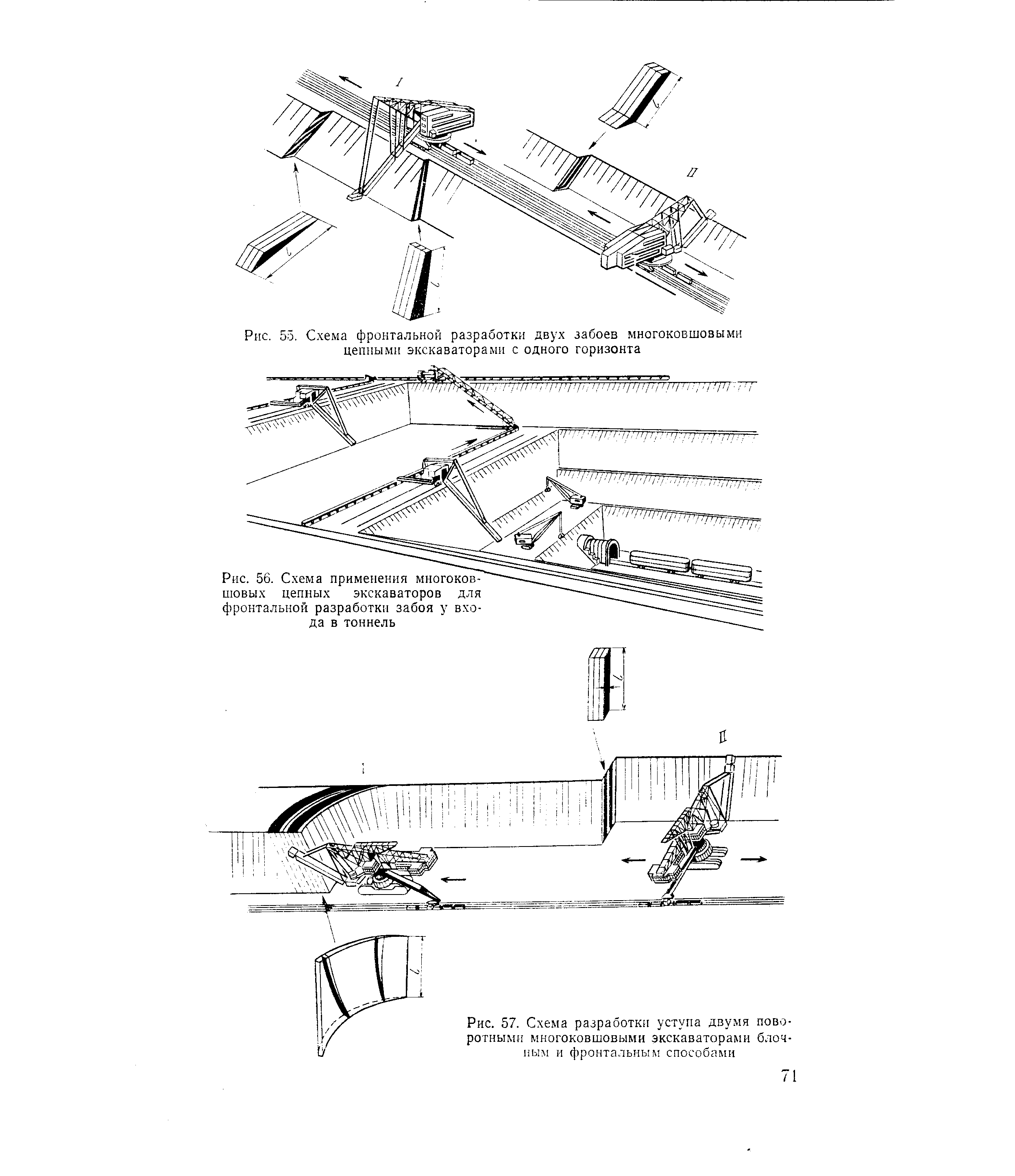 Рис. 53. Схема фронтальной разработки двух забоев многоковшовыми цепными экскаваторами с одного горизонта
