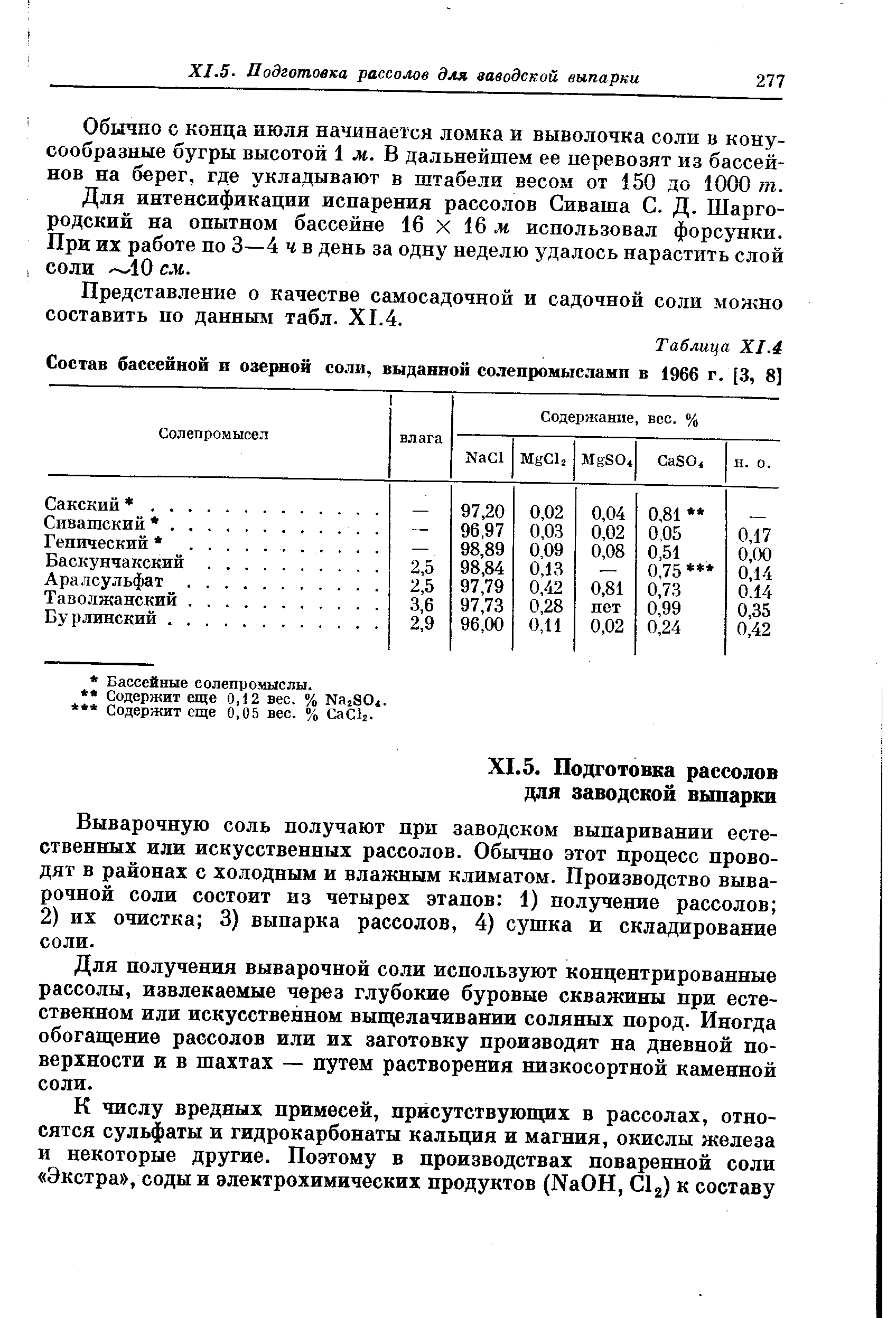 Обычно с конца июля начинается ломка и выволочка соли в конусообразные бугры высотой 1 л. В дальнейшем ее перевозят из бассейнов на берег, где укладывают в штабели весом от 150 до 1000 т.
