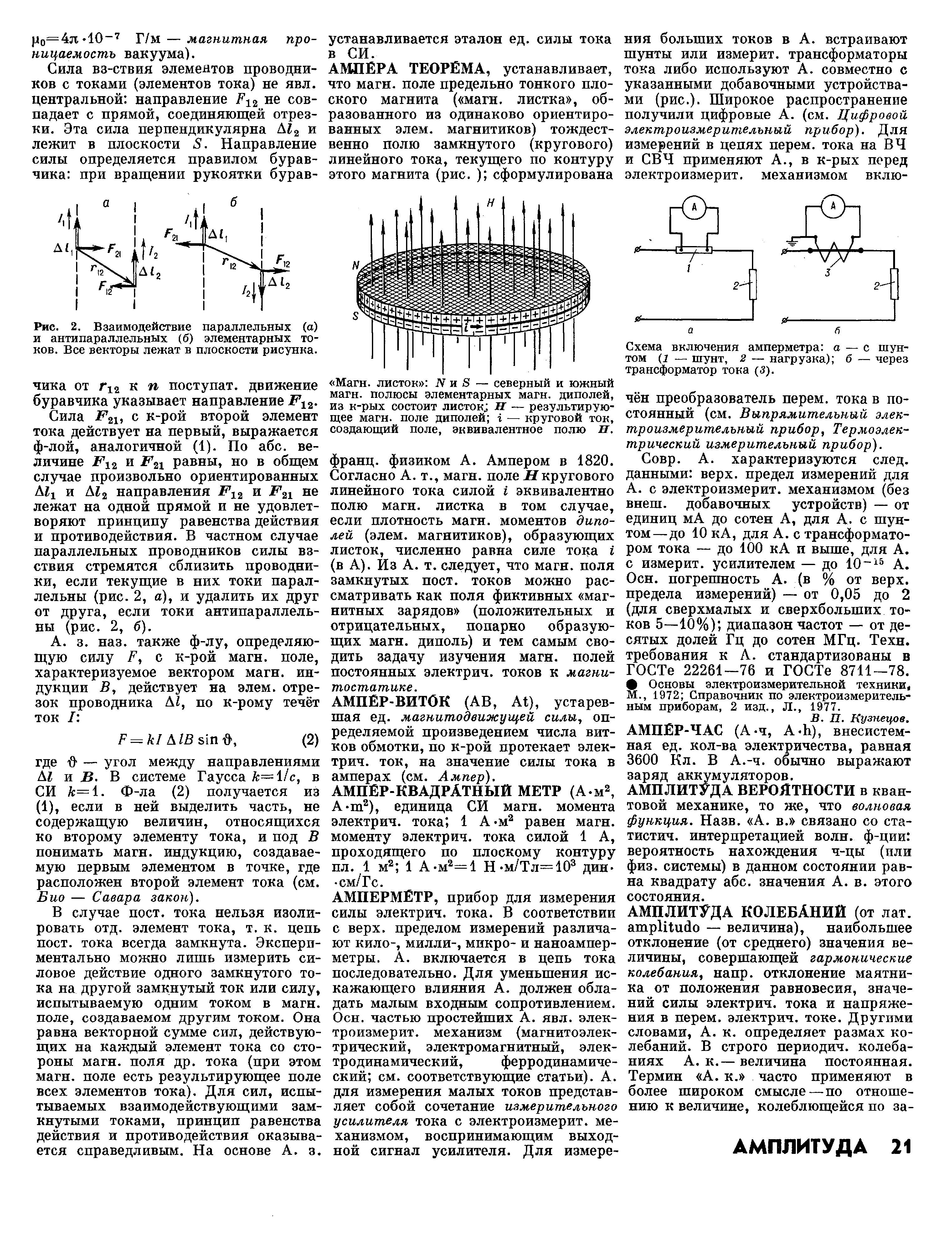 Рис. 2. Взаимодействие параллельных (а) и антипараллельных (б) элементарных токов. Все векторы лежат в плоскости рисунка.
