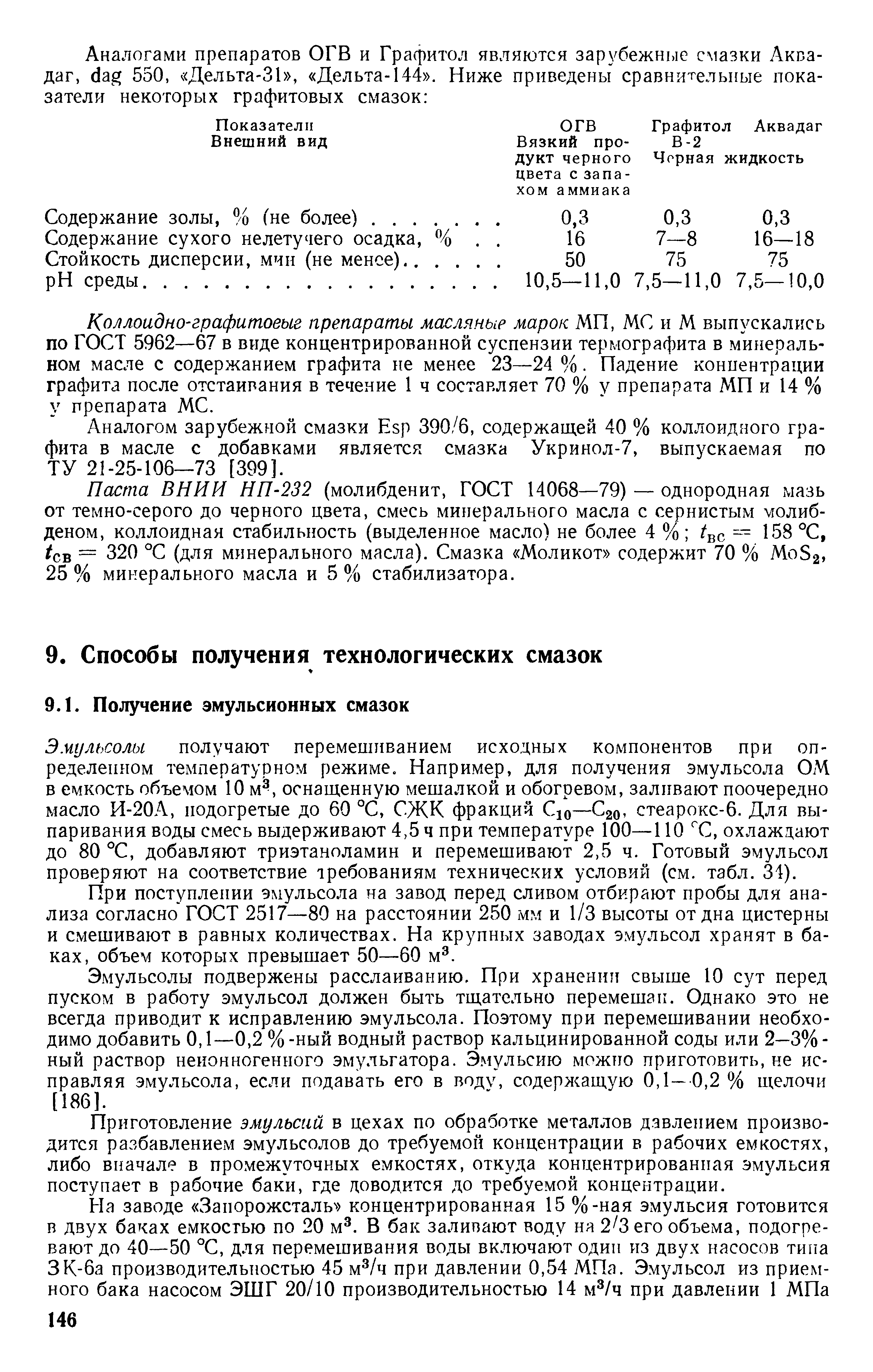 Эмульсолы получают перемешиванием исходных компонентов при определенном температурном режиме. Например, для получения эмульсола ОМ в емкость объемом 10 м , оснащенную мешалкой и обогревом, заливают поочередно масло И-20А, подогретые до 60 °С, СЖК фракций Сю—С20, стеарокс-6. Для выпаривания воды смесь выдерживают 4,5 ч при температуре 100—110 X, охлаждают до 80 °С, добавляют триэтаноламин и перемешивают 2,5 ч. Готовый эмульсол проверяют на соответствие требованиям технических условий (см. табл. 34).
