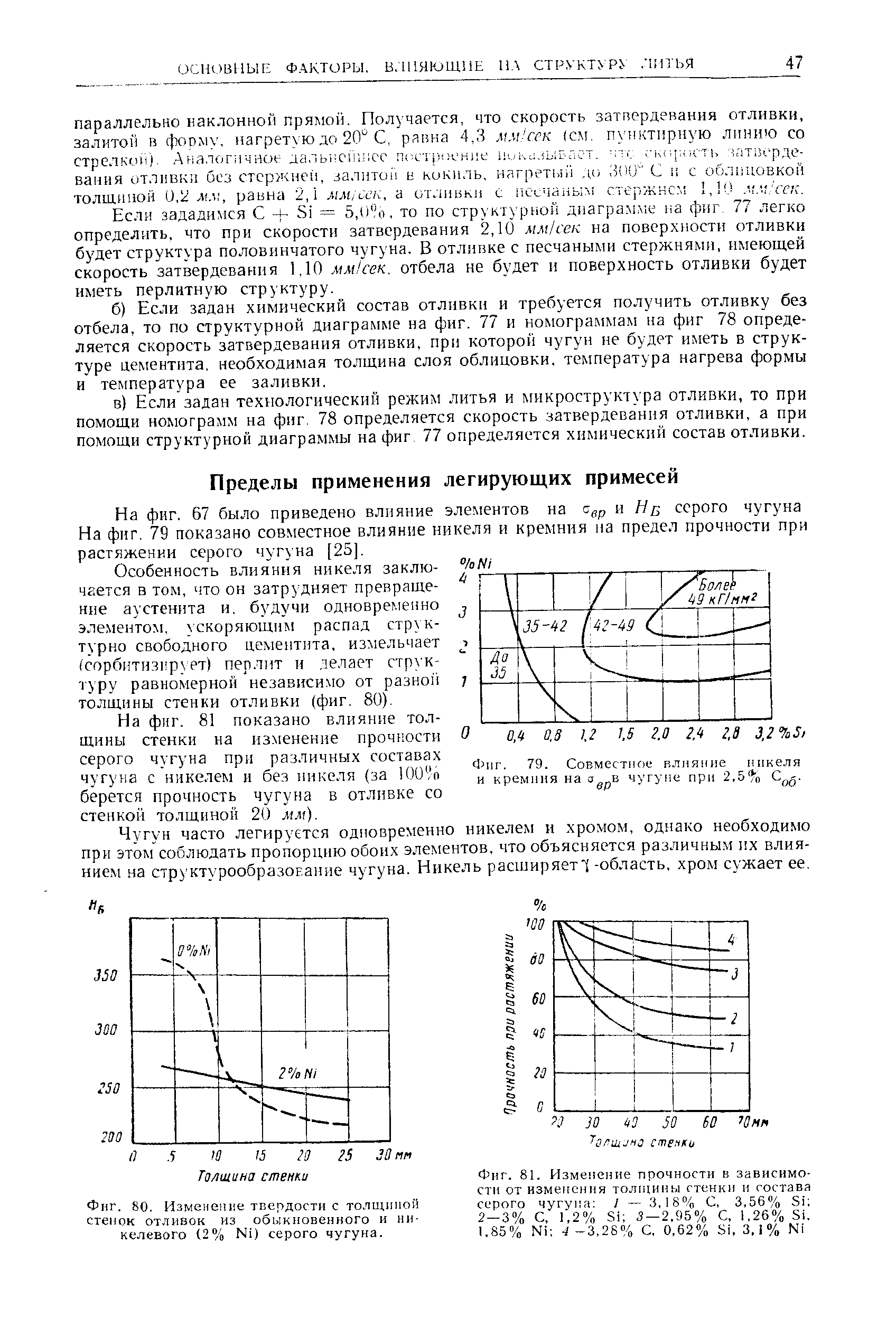 Особенность влияния никеля заключается в том, что он затрудняет превращение аустенита и, будучи одновременно элементом, ускоряющим распад структурно свободного цементита, измельчает (сорбптизирует) перлит и делает струк-1)ру равномерной независи. го от разно толщины стенки отливки (фиг, 80).

