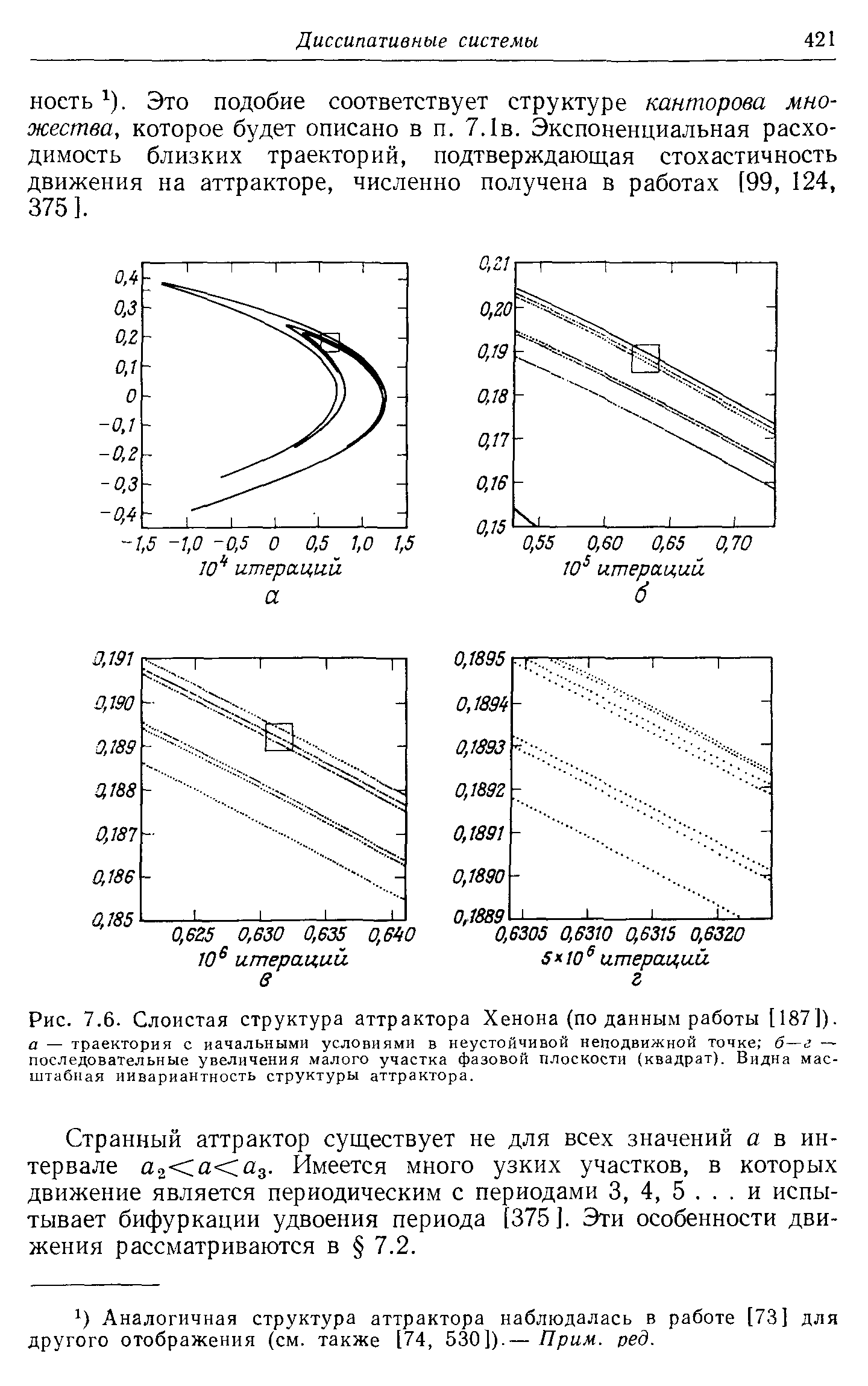 Рис. 7.6. Слоистая структура аттрактора Хенона (по данным работы [187]). а — траектория с начальными условиями в неустойчивой неподвижной точке б—г — последовательные увеличения малого участка фазовой плоскости (квадрат). Видна масштабная инвариантность структуры аттрактора.
