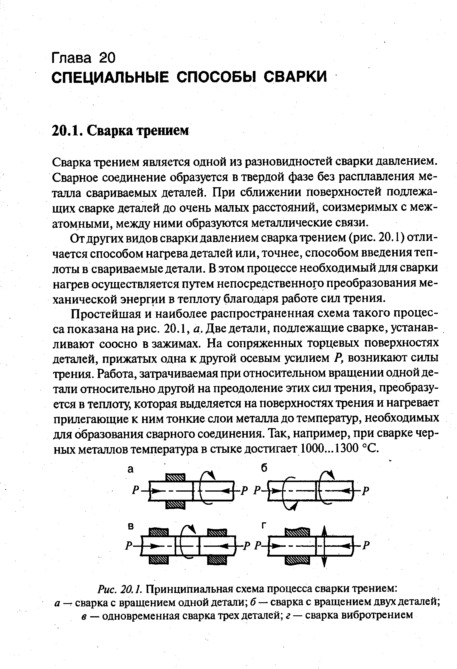 Рис. 20.1. Принципиальная схема процесса сварки трением а сварка с вращением одной детали б — сварка с вращением двух деталей в — одновременная сварка трех деталей г — сварка вибротрением
