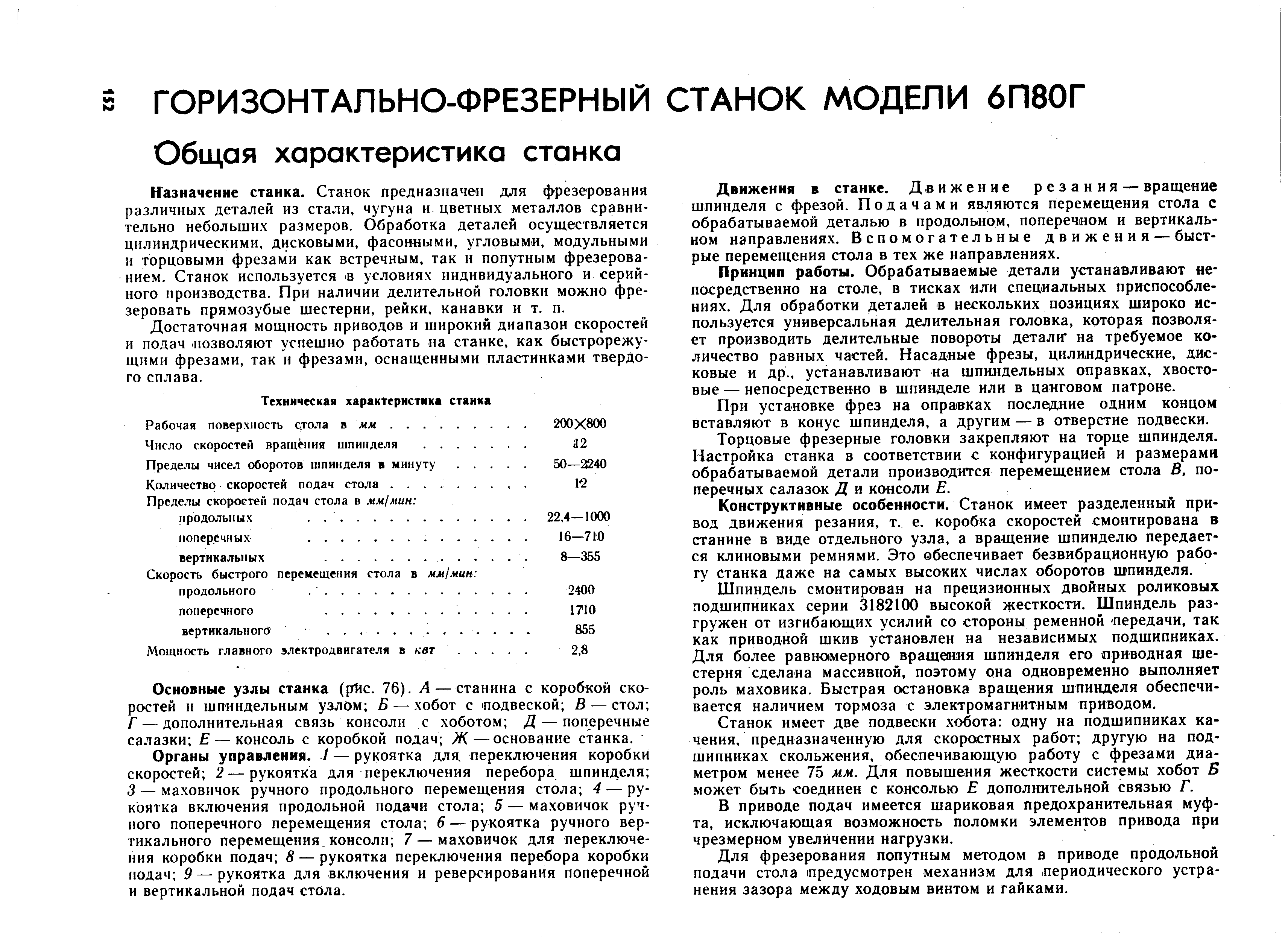 Казначение станка. Станок предназначен для фрезерования различных деталей из стали, чугуна и цветных металлов сравнительно небольших размеров. Обработка деталей осуществляется цилиндрическими, дисковыми, фасонными, угловыми, модульными и торцовыми фрезами как встречным, так и попутным фрезерованием. Станок используется в условиях индивидуального и серийного производства. При наличии делительной головки можно фрезеровать прямозубые шестерни, рейки, канавки и т. п.
