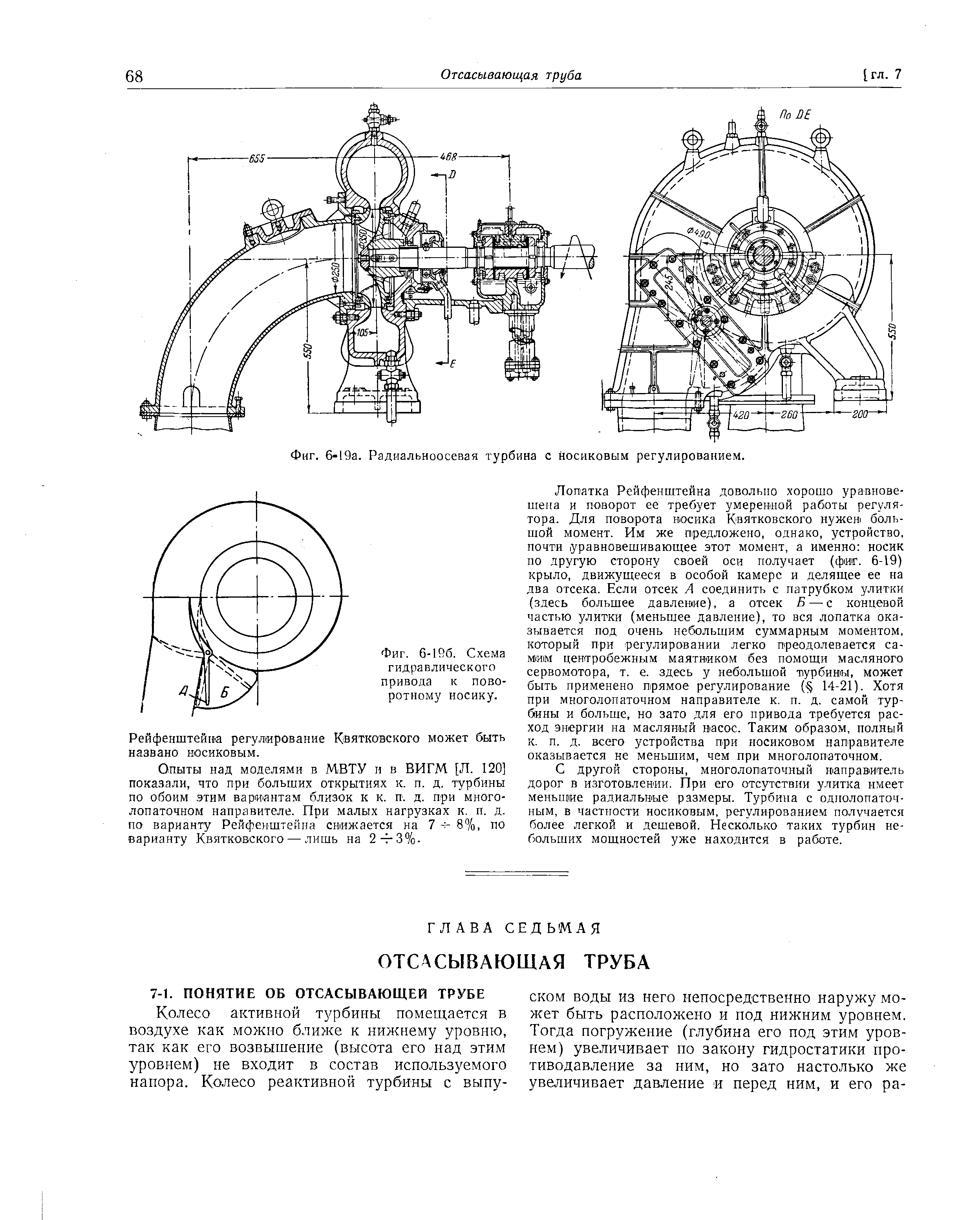 Фиг. 6-Шб. Схема гидравлического привода к поворотному носику.

