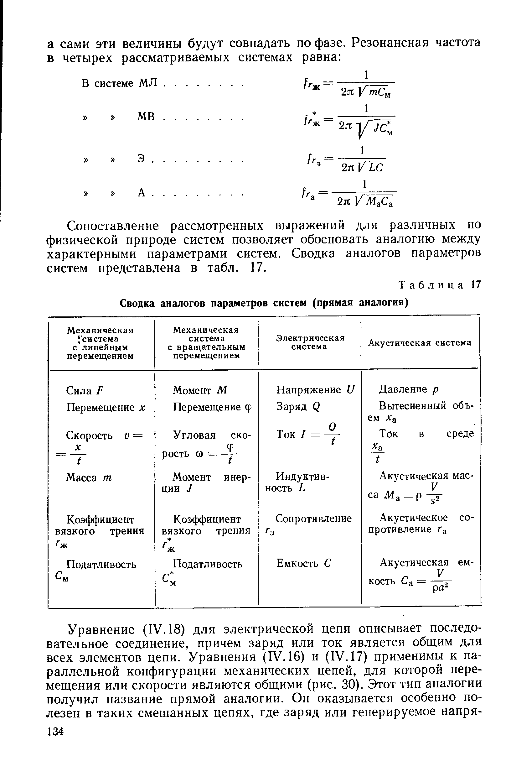 Таблица 17 Сводка аналогов параметров систем (прямая аналогия)
