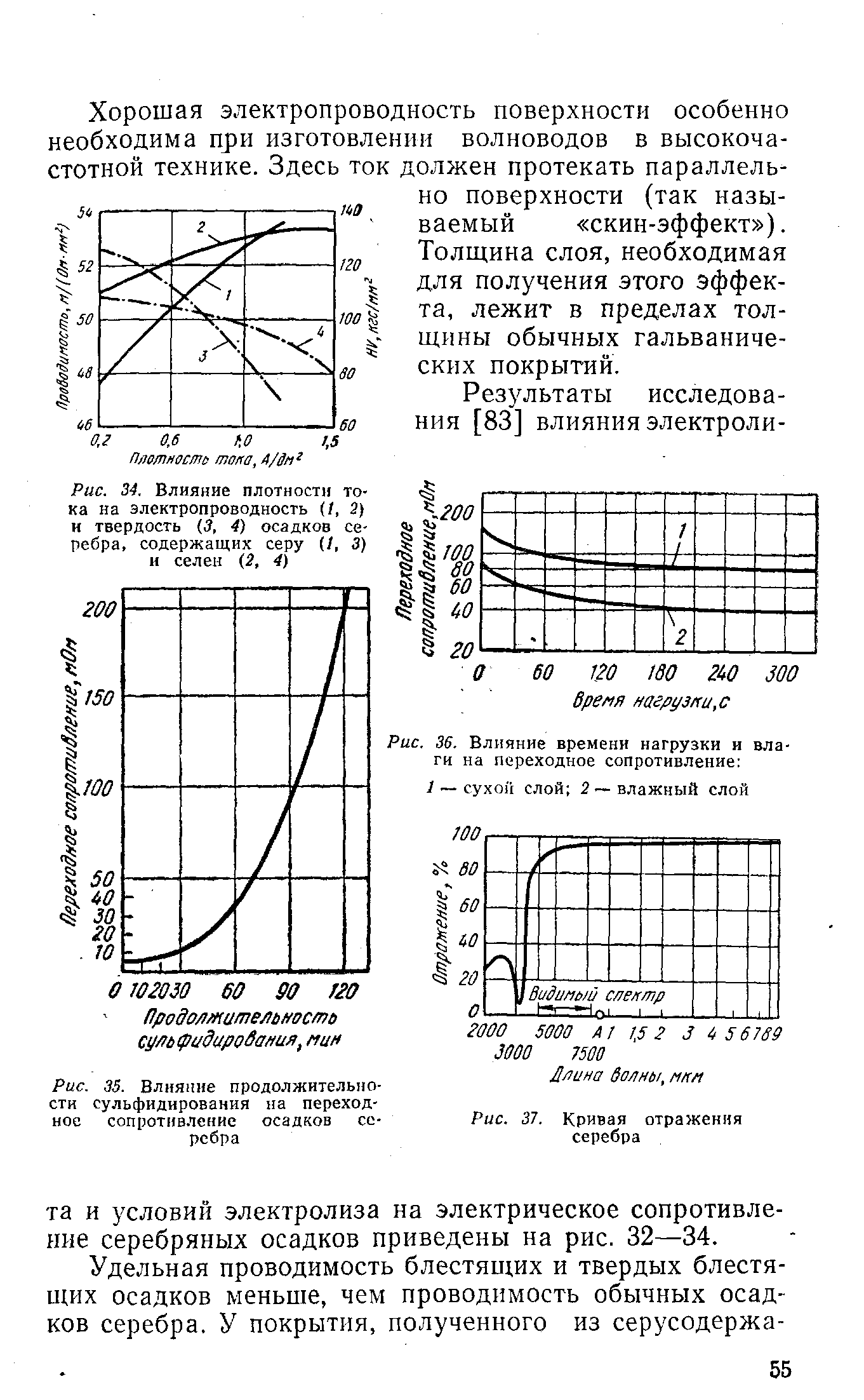 Рис. 34. Влияние <a href="/info/6698">плотности тока</a> на электропроводность (/, 3) и твердость (5, 4) осадков серебра, содержащих серу (/, 3) и селен (2, 4)
