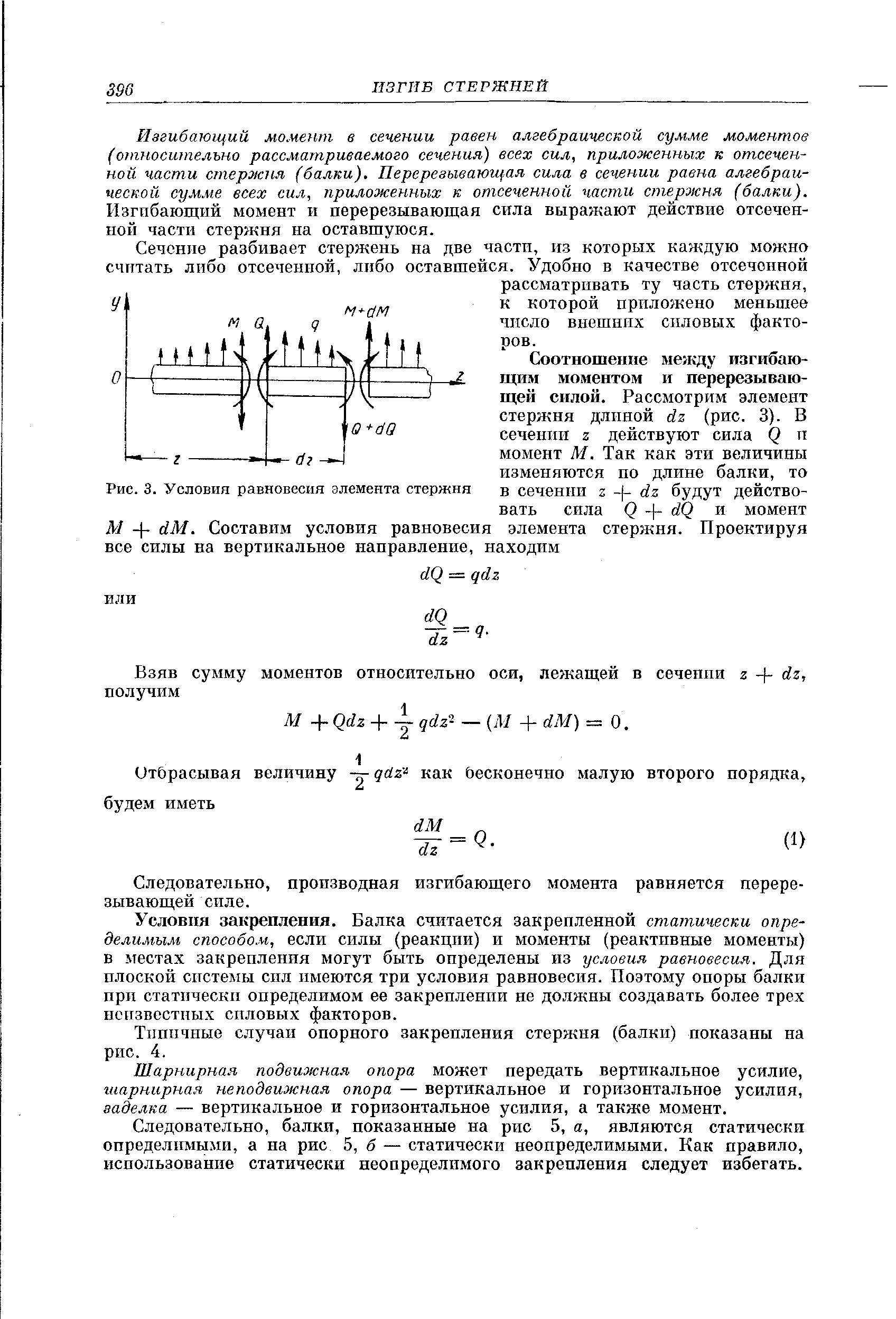 Рис. 3. Условия равновесия элемента стержня
