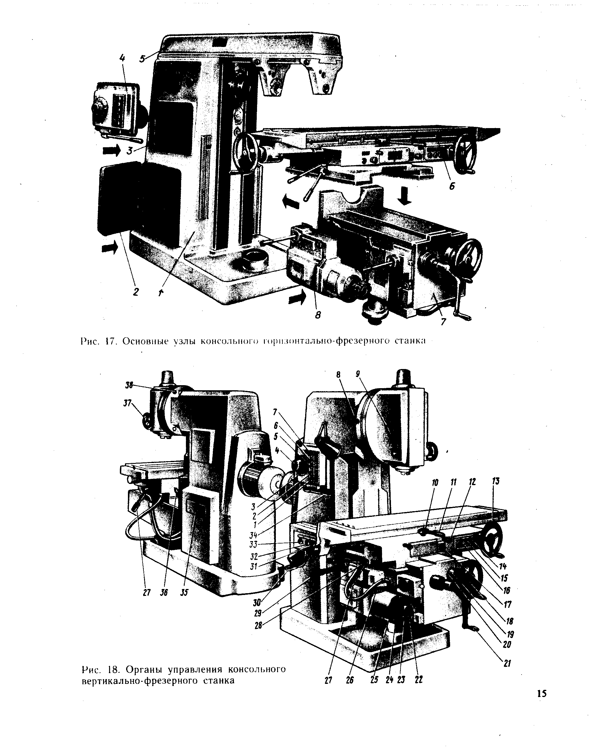 Управление фрезерных станков. Фрезерный станок 6м13п органы управления. Горизонтально - фрезерный станок 6д82г органы управления. Консольно фрезерный станок итп-0038. Расположение органов управления фрезерным станком 6в75.