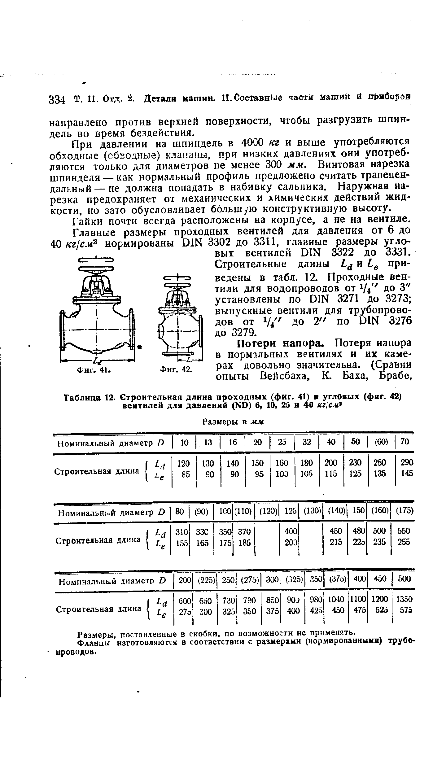 Таблица 12. <a href="/info/231129">Строительная длина</a> проходных (фиг. 41) и угловых (фиг. 42) вентилей для давлений (ND) б, 10, 2S и 40 кг м 

