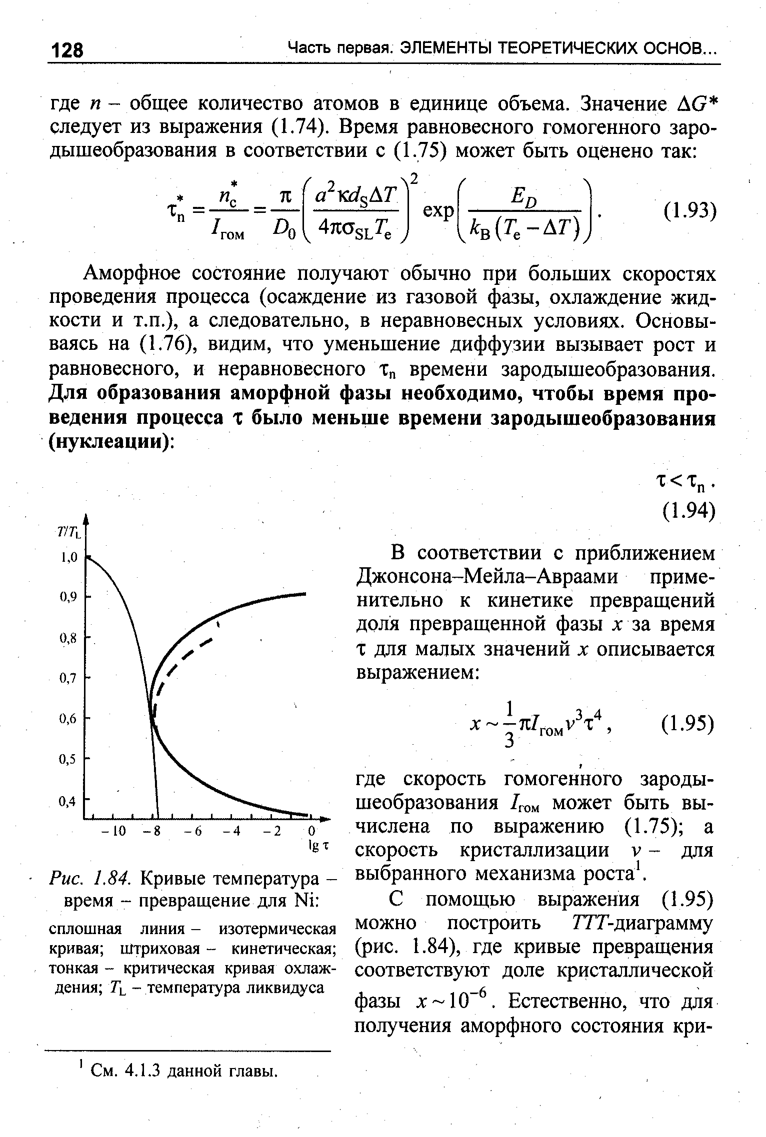 Рис. 1.84. Кривые температура -время - превращение для N1 
